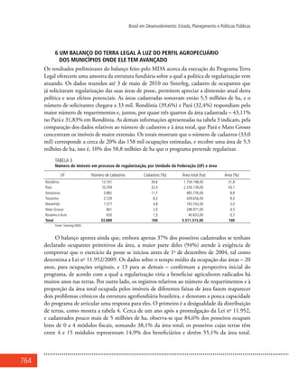 764
Brasil em Desenvolvimento: Estado, Planejamento e Políticas Públicas
6 Um balanço do Terra Legal à luz do perfil agropecuário
dos municípios onde ele tem avançado
Os resultados preliminares do balanço feito pelo MDA acerca da execução do Programa Terra
Legal oferecem uma amostra da estrutura fundiária sobre a qual a política de regularização vem
atuando. Os dados reunidos até 3 de maio de 2010 no Sisterleg, cadastro de ocupantes que
já solicitaram regularização das suas áreas de posse, permitem apreciar a dimensão atual desta
política e seus efeitos potenciais. As áreas cadastradas somavam então 5,5 milhões de ha, e o
número de solicitantes chegava a 33 mil. Rondônia (39,6%) e Pará (32,4%) respondiam pelo
maior número de requerimentos e, juntos, por quase três quartos da área cadastrada – 43,11%
no Pará e 31,83% em Rondônia. As demais informações apresentadas na tabela 3 indicam, pela
comparação dos dados relativos ao número de cadastros e à área total, que Pará e Mato Grosso
concentram os imóveis de maior extensão. Os totais mostram que o número de cadastros (33,0
mil) corresponde a cerca de 20% das 158 mil ocupações estimadas, e recobre uma área de 5,5
milhões de ha, isto é, 10% dos 58,8 milhões de ha que o programa pretende regularizar.
Tabela 3
Número de imóveis em processo de regularização, por Unidade da Federação (UF) e área
UF Número de cadastros Cadastros (%) Área total (ha) Área (%)
Rondônia 13.101 39,6 1.754.198,00 31,8
Pará 10.709 32,4 2.376.139,00 43,1
Amazonas 3.882 11,7 485.776,00 8,8
Tocantins 2.729 8,2 439.656,00 8,0
Maranhão 1.577 4,8 165.742,00 3,0
Mato Grosso 661 2,0 248.971,00 4,5
Roraima e Acre 430 1,3 40.833,00 0,7
Total 33.089 100 5.511.315,00 100
Fonte: Sisterleg-MDA.
O balanço aponta ainda que, embora apenas 37% dos posseiros cadastrados se tenham
declarado ocupantes primitivos da área, a maior parte deles (94%) atende à exigência de
comprovar que o exercício da posse se iniciou antes de 1o
de dezembro de 2004, tal como
determina a Lei no
11.952/2009. Os dados sobre o tempo médio da ocupação das áreas – 20
anos, para ocupações originais, e 13 para as demais – confirmam a perspectiva inicial do
programa, de acordo com a qual a regularização viria a beneficiar agricultores radicados há
muitos anos nas terras. Por outro lado, os registros relativos ao número de requerimentos e à
proporção da área total ocupada pelos imóveis de diferentes faixas de área fazem reaparecer
dois problemas crônicos da estrutura agrofundiária brasileira, e denotam a pouca capacidade
do programa de articular uma resposta para eles. O primeiro é a desigualdade da distribuição
de terras, como mostra a tabela 4. Cerca de um ano após a promulgação da Lei no
11.952,
e cadastrados pouco mais de 5 milhões de ha, observa-se que 84,6% dos posseiros ocupam
lotes de 0 a 4 módulos fiscais, somando 38,1% da área total; os posseiros cujas terras têm
entre 4 e 15 módulos representam 14,9% dos beneficiários e detêm 55,1% da área total.
 