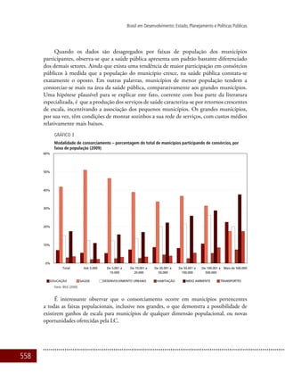 558
Brasil em Desenvolvimento: Estado, Planejamento e Políticas Públicas
Quando os dados são desagregados por faixas de população dos municípios
participantes, observa-se que a saúde pública apresenta um padrão bastante diferenciado
dos demais setores. Ainda que exista uma tendência de maior participação em consórcios
públicos à medida que a população do município cresce, na saúde pública constata-se
exatamente o oposto. Em outras palavras, municípios de menor população tendem a
consorciar-se mais na área da saúde pública, comparativamente aos grandes municípios.
Uma hipótese plausível para se explicar este fato, coerente com boa parte da literatura
especializada, é que a produção dos serviços de saúde caracteriza-se por retornos crescentes
de escala, incentivando a associação dos pequenos municípios. Os grandes municípios,
por sua vez, têm condições de montar sozinhos a sua rede de serviços, com custos médios
relativamente mais baixos.
Gráfico 3
Modalidade de consorciamento – porcentagem do total de municípios participando de consórcios, por
faixa de população (2009)
Fonte: IBGE (2009).
É interessante observar que o consorciamento ocorre em municípios pertencentes
a todas as faixas populacionais, inclusive nos grandes, o que demonstra a possibilidade de
existirem ganhos de escala para municípios de qualquer dimensão populacional, ou novas
oportunidades oferecidas pela LC.
 