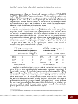 581
Instituições Participativas e Políticas Públicas no Brasil: características e evolução nas últimas duas décadas
de pessoas viviam em cidades com algum tipo de orçamento participativo (MARQUETTI,
CAMPOS e PIRES, 2008). Atualmente, pelo menos 47% dos municípios brasileiros com
mais de 100 mil habitantes possuem ou já possuíram alguma experiência de orçamento par-
ticipativo (PIRES e VAZ, 2010). O estudo apontou que pelo menos 34% dos municípios
de grande porte possuem, além de conselhos ou mecanismos de orçamento participativo,
espaços de intervenção popular para a elaboração de plano diretor, zoneamento ecológico e
social, ou reuniões no nível das comunidades, entre outros.
Um instrumento de transparência e participação que tem ganhado bastante espaço são
as ouvidorias, frequentemente constituídas nas grandes burocracias estatais, principalmente
no governo federal. As ouvidorias têm como objetivo promover o acesso rápido de cidadãos
aos gestores de serviços prestados por burocracias, canalizando suas reclamações, dúvidas e
sugestões para o aprimoramento do serviço. Constituem, portanto, instrumentos promotores
de maior capacidade responsiva dos órgãos públicos para as demandas dos cidadãos e, assim,
de incremento no controle social exercido sobre as ações públicas (CARDOSO, 2010). O
crescimento do número de ouvidorias públicas federais nos últimos anos saltou de 40, em
2003, para 152, em 2009 (CGU, 2010),16
o que configura a expansão de mais um canal de
interlocução das agências do Estado com a sociedade.
TABELA 7 TABELA 8
Experiências de orçamento participativo –
proporção de administrações chefiadas pelo PT
Distribuição regional das experiências de
orçamento participativo
Número de municípios
Administrações
chefiadas pelo PT
(%)
1997-2000 2001-2004 2005-2008
1989-1992 13 92 Norte 2,5% 5,5% 8,5%
1993-1996 53 62 Nordeste 14,2% 22,6% 22,4%
1997-2000 120 43 Sul 39,2% 22,6% 21,9%
2000-2004 190 59 Sudeste 41,7% 45,2% 41,3%
2005-2008 201 65 Centro-Oeste 2,5% 4% 6,0%
Fonte:Avritzer e Wampler (2008). Fonte:Avritzer e Wampler (2008).
Conforme retratado nas subseções anteriores, vive-se um período em que não apenas se
dispõe de diversos canais institucionalizados de participação, mas também estes integram de
forma inegável o processo de formulação, implementação e avaliação de políticas públicas.
Mesmo que hoje se tenha conhecimento sobre a disseminação destes instrumentos no Brasil,
no nível federal e subnacional, e embora pesquisas na última década tenham contribuído
para o entendimento acerca do funcionamento e papel das instituições participativas, ainda
são poucas as avaliações rigorosas sobre o quanto as decisões sobre políticas públicas são ou
podem ser influenciadas por processos e canais de cunho participativo, e sob que condições.
Por não se tratar de tarefa fácil, a avaliação da efetividade das instituições participativas – um
dos pontos cruciais na agenda de estudos a cerca do tema – demanda esforços de órgãos
públicos, pesquisadores e atores participantes destes espaços.
16.A lista completa de ouvidorias está disponível em: <http://www.cgu.gov.br/AreaOuvidoria/Arquivos/RelacaoOuvidoriasAgo2009.pdf>.
 