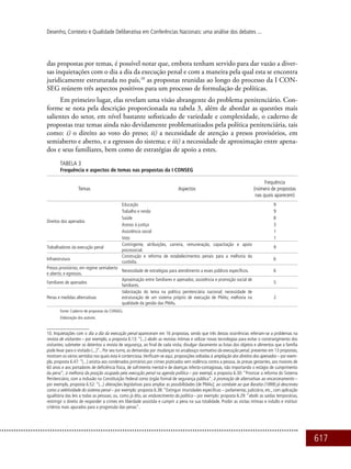 617
Desenho, Contexto e Qualidade Deliberativa em Conferências Nacionais: uma análise dos debates ...
das propostas por temas, é possível notar que, embora tenham servido para dar vazão a diver-
sas inquietações com o dia a dia da execução penal e com a maneira pela qual esta se encontra
juridicamente estruturada no país,10
as propostas reunidas ao longo do processo da I CON-
SEG reúnem três aspectos positivos para um processo de formulação de políticas.
Em primeiro lugar, elas revelam uma visão abrangente do problema penitenciário. Con-
forme se nota pela descrição proporcionada na tabela 3, além de abordar as questões mais
salientes do setor, em nível bastante sofisticado de variedade e complexidade, o caderno de
propostas traz temas ainda não devidamente problematizados pela política penitenciária, tais
como: i) o direito ao voto do preso; ii) a necessidade de atenção a presos provisórios, em
semiaberto e aberto, e a egressos do sistema; e iii) a necessidade de aproximação entre apena-
dos e seus familiares, bem como de estratégias de apoio a estes.
Tabela 3
Frequência e aspectos de temas nas propostas da I CONSEG
Temas Aspectos
Frequência
(número de propostas
nas quais aparecem)
Direitos dos apenados
Educação 9
Trabalho e renda 9
Saúde 8
Acesso à justiça 3
Assistência social 1
Voto 1
Trabalhadores da execução penal
Contingente, atribuições, carreira, remuneração, capacitação e apoio
psicossocial.
9
Infraestrutura
Construção e reforma de estabelecimentos penais para a melhoria da
custódia.
6
Presos provisórios; em regime semiaberto
e aberto; e egressos.
Necessidade de estratégias para atendimento a esses públicos específicos. 6
Familiares de apenados
Aproximação entre familiares e apenados; assistência e promoção social de
familiares.
5
Penas e medidas alternativas
Valorização do tema na política penitenciária nacional; necessidade de
estruturação de um sistema próprio de execução de PMAs; melhoria na
qualidade da gestão das PMAs.
2
Fonte: Caderno de propostas da CONSEG.
Elaboração dos autores.
10. Inquietações com o dia a dia da execução penal apareceram em 16 propostas, sendo que três destas ocorrências referiam-se a problemas na
revista de visitantes – por exemplo, a proposta 6.13: “(...) abolir as revistas íntimas e utilizar novas tecnologias para evitar o constrangimento dos
visitantes; submeter os detentos a revista de segurança, ao final de cada visita; divulgar claramente as listas dos objetos e alimentos que a família
pode levar para o visitado (...)”.. Por seu turno, as demandas por mudanças no arcabouço normativo da execução penal, presentes em 13 propostas,
mostram os vários sentidos nos quais esta é contenciosa.Verificam-se aqui, proposições voltadas à ampliação dos direitos dos apenados – por exem-
plo, proposta 6.47:“(...) anistia aos condenados primários por crimes praticados sem violência contra a pessoa, às presas gestantes, aos maiores de
60 anos e aos portadores de deficiência física, de sofrimento mental e de doenças infecto-contagiosas, não importando o estágio de cumprimento
da pena”; à melhoria da posição ocupada pela execução penal na agenda política – por exempl, a proposta 6.30: “Priorizar a reforma do Sistema
Penitenciário, com a inclusão na Constituição Federal como órgão formal de segurança pública”; à promoção de alternativas ao encarceramento –
por exemplo, proposta 6.52: “(...) alterações legislativas para ampliar as possibilidades [de PMAs]; ao combate ao que Baratta (1999) já descreveu
como a seletividade do sistema penal – por exemplo: proposta 6.38:“Extinguir imunidades específicas – parlamentar, judiciária, etc., com aplicação
igualitária das leis a todas as pessoas; ou, como já dito, ao endurecimento da política – por exemplo: proposta 6.29: “abolir as saídas temporárias,
restringir o direito de responder a crimes em liberdade assistida e cumprir a pena na sua totalidade. Proibir as visitas íntimas e indulto e instituir
critérios mais apurados para a progressão das penas”.
 