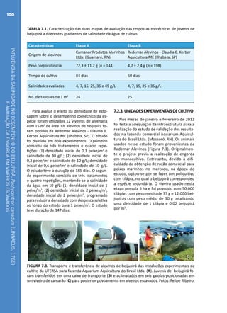 INFLUÊNCIADASALINIDADENODESEMPENHODOBEIJUPIRÁ,Rachycentroncanadum(LINNAEUS,1766)
EAVALIAÇÃODAENGORDAEMVIVEIROSESCAVADOS
100
TABELA 7.1. Caracterização das duas etapas de avaliação das respostas zootécnicas de juvenis de
beijupirá a diferentes gradientes de salinidade da água de cultivo.
Características Etapa A Etapa B
Origem de alevinos
Camanor Produtos Marinhos
Ltda. (Guamaré, RN)
Redemar Alevinos - Claudia E. Kerber
Aquicultura ME (Ilhabela, SP)
Peso corporal inicial 72,3 ± 11,2 g (n = 144) 4,7 ± 2,4 g (n = 198)
Tempo de cultivo 84 dias 60 dias
Salinidades avaliadas 4, 7, 15, 25, 35 e 45 g/L 4, 7, 15, 25 e 35 g/L
No. de tanques de 1 m3
24 25
Para avaliar o efeito da densidade de esto-
cagem sobre o desempenho zootécnico da es-
pécie foram utilizados 12 viveiros de alvenaria
com 15 m2
de área. Os alevinos de beijupirá fo-
ram obtidos da Redemar Alevinos - Claudia E.
Kerber Aquicultura ME (Ilhabela, SP). O estudo
foi dividido em dois experimentos. O primeiro
consistiu de três tratamentos e quatro repe-
tições: (1) densidade inicial de 0,3 peixe/m2
e
salinidade de 30 g/L; (2) densidade inicial de
0,3 peixe/m2
e salinidade de 10 g/L; densidade
inicial de 0,6 peixe/m2
e salinidade de 10 g/L.
O estudo teve a duração de 185 dias. O segun-
do experimento consistiu de três tratamentos
e quatro repetições, mantendo-se a salinidade
da água em 10 g/L: (1) densidade inicial de 1
peixe/m2
; (2) densidade inicial de 2 peixes/m2
;
densidade inicial de 2 peixes/m2
, programado
para reduzir a densidade com despesca seletiva
ao longo do estudo para 1 peixe/m2
. O estudo
teve duração de 147 dias.
7.2.3.UNIDADESEXPERIMENTAISDECULTIVO
Nos meses de janeiro e fevereiro de 2012
foi feita a adequação da infraestrutura para a
realização do estudo de validação dos resulta-
dos na fazenda comercial Aquarium Aquicul-
tura do Brasil Ltda. (Mossoró, RN). Os animais
usados nesse estudo foram provenientes da
Redemar Alevinos (Figura 7.3). Originalmen-
te o projeto previa a realização de engorda
em monocultivo. Entretanto, devido à difi-
culdade de obtenção de ração comercial para
peixes marinhos no mercado, na época do
estudo, optou-se por se fazer um policultivo
com tilápia, no qual o beijupirá correspondeu
a espécie secundária. O viveiro usado nesta
etapa possuía 5 ha e foi povoado com 50.000
tilápias com peso médio de 35 g e 12.000 bei-
jupirás com peso médio de 30 g totalizando
uma densidade de 1 tilápia e 0,02 beijupirá
por m2
.
CA B
FIGURA 7.3. Transporte e transferência de alevinos de beijupirá das instalações experimentais de
cultivo da UFERSA para fazenda Aquarium Aquicultura do Brasil Ltda. (A). Juvenis de beijupirá fo-
ram transferidos em uma caixa de transporte (B) e aclimatados em seis gaiolas posicionadas em
um viveiro de camarão (C) para posterior povoamento em viveiros escavados. Fotos: Felipe Ribeiro.
 