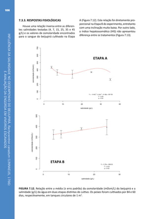 INFLUÊNCIADASALINIDADENODESEMPENHODOBEIJUPIRÁ,Rachycentroncanadum(LINNAEUS,1766)
EAVALIAÇÃODAENGORDAEMVIVEIROSESCAVADOS
108
57
7.3.3. RESPOSTAS FISIOLÓGICAS
Houve uma relação inversa entre as diferentes salinidades testadas (4, 7, 15, 25, 35 e 45 g/L) e os
valores de osmolaridade encontrados para o sangue do beijupirá cultivado na Etapa A (Figura
7.12). Esta relação foi diretamente proporcional na Etapa B do experimento, entretanto com uma
inclinação muito baixa. Por outro lado, o índice hepatossomático (IHS) não apresentou diferença
entre os tratamentos (Figura 7.13).
FIGURA 7.12. Relação entre a média (± erro padrão) da osmolaridade (mOsm/L) do beijupirá e a
salinidade (g/L) da água em duas etapas distintas de cultivo. Os peixes foram cultivados por 84 e
60 dias, respectivamente, em tanques circulares de 1 m3
.
ETAPA A
ETAPA B
FIGURA 7.12. Relação entre a média (± erro padrão) da osmolaridade (mOsm/L) do beijupirá e a
salinidade (g/L) da água em duas etapas distintas de cultivo. Os peixes foram cultivados por 84 e 60
dias, respectivamente, em tanques circulares de 1 m3
.
7.3.3. RESPOSTAS FISIOLÓGICAS
Houve uma relação inversa entre as diferen-
tes salinidades testadas (4, 7, 15, 25, 35 e 45
g/L) e os valores de osmolaridade encontrados
para o sangue do beijupirá cultivado na Etapa
A (Figura 7.12). Esta relação foi diretamente pro-
porcional na Etapa B do experimento, entretanto
com uma inclinação muito baixa. Por outro lado,
o índice hepatossomático (IHS) não apresentou
diferença entre os tratamentos (Figura 7.13).
 
