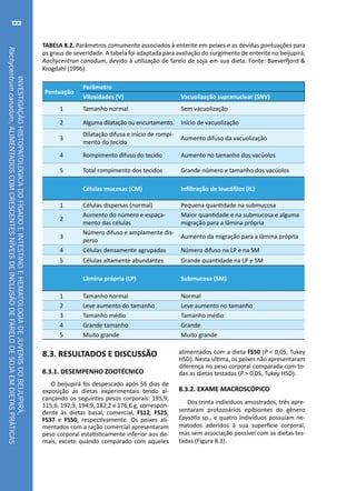 INVESTIGAÇÃOHISTOPATOLÓGICADOFÍGADOEINTESTINOEHEMATOLOGIADEJUVENISDOBEIJUPIRÁ,
Rachycentrumcanadum,ALIMENTADOSCOMCRESCENTESNÍVEISDEINCLUSÃODEFARELODESOJAEMDIETASPRÁTICAS
122
TABELA 8.2. Parâmetros comumente associados à enterite em peixes e as devidas pontuações para
os graus de severidade. A tabela foi adaptada para avaliação do surgimento de enterite no beijupirá,
Rachycentron canadum, devido à utilização de farelo de soja em sua dieta. Fonte: Baeverfjord &
Krogdahl (1996).
Pontuação
Parâmetro
Vilosidades (V) Vacuolização supranuclear (SNV)
1 Tamanho normal Sem vacuolização
2 Alguma dilatação ou encurtamento. Início de vacuolização
3
Dilatação difusa e início de rompi-
mento do tecido
Aumento difuso da vacuolização
4 Rompimento difuso do tecido Aumento no tamanho dos vacúolos
5 Total rompimento dos tecidos Grande número e tamanho dos vacúolos
Células mucosas (CM) Infiltração de leucófilos (IL)
1 Células dispersas (normal) Pequena quantidade na submucosa
2
Aumento do número e espaça-
mento das células
Maior quantidade e na submucosa e alguma
migração para a lâmina própria
3
Número difuso e amplamente dis-
perso
Aumento da migração para a lâmina própria
4 Células densamente agrupadas Número difuso na LP e na SM
5 Células altamente abundantes Grande quantidade na LP e SM
Lâmina própria (LP) Submucosa (SM)
1 Tamanho normal Normal
2 Leve aumento do tamanho Leve aumento no tamanho
3 Tamanho médio Tamanho médio
4 Grande tamanho Grande
5 Muito grande Muito grande
8.3. RESULTADOS E DISCUSSÃO
8.3.1. DESEMPENHO ZOOTÉCNICO
O beijupirá foi despescado após 56 dias de
exposição as dietas experimentais tendo al-
cançando os seguintes pesos corporais: 195,9,
115,6, 192,9, 194,9, 182,2 e 176,6 g, correspon-
dente às dietas basal, comercial, FS12, FS25,
FS37 e FS50, respectivamente. Os peixes ali-
mentados com a ração comercial apresentaram
peso corporal estatisticamente inferior aos de-
mais, exceto quando comparado com aqueles
alimentados com a dieta FS50 (P < 0,05, Tukey
HSD). Nesta ultima, os peixes não apresentaram
diferença no peso corporal comparada com to-
das as dietas testadas (P > 0,05, Tukey HSD).
8.3.2. EXAME MACROSCÓPICO
Dos trinta indivíduos amostrados, três apre-
sentaram protozoários epibiontes do gênero
Epystilis sp., e quatro indivíduos possuíam ne-
matodos aderidos à sua superfície corporal,
mas sem associação possível com as dietas tes-
tadas (Figura 8.3).
 