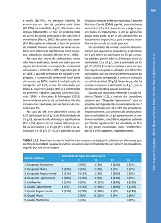 AlexAugustoGonçalves,AbílioBezerraDantasNeto,DanieleDuarteGuilhermeetal.
163
e cavala (18,70%). No presente trabalho, foi
encontrado um teor de proteína mais baixo
(20,19%) na salinidade 4 g/L, diferindo-o dos
demais tratamentos. O teor de proteína total
da carne de peixes cultivados e de vida livre é
semelhante (Haard, 1992). No peixe Ayu swee-
tfish (Plecoglossus altivelis), o teor de proteína
do músculo diminui um pouco do verão ao ou-
tono, sem diferenças significativas entre os pei-
xes cultivados e silvestres (Hirano et al., 1980).
No caso dos teores de carboidratos, esses
não foram analisados, tendo em vista que em
alguns tratamentos a composição centesimal
ultrapassou o limite dos 100%. Segundo Egan et
al. (1981), quando o método de Kjeldahl é em-
pregado, a composição centesimal total pode
ultrapassar os 100%, devido à multiplicação do
nitrogênio por 6,25, o que foi observado por
Belda & Pourchet-Campo (1991) e confirmado
no presente trabalho. Segundo Contreras-Guz-
mán (1994) e Gonçalves & Menegassi (2011)
comumente os valores de carboidratos não são
inclusos nos resultados, pois os teores são me-
nores que 1%.
No caso do pH, este parâmetro variou de
6,27 (salinidade de 25 g/L) a 6,49 (salinidade de
35 g/L), apresentando diferenças significativas
(P < 0,05). Apesar de ter havido diferenças en-
tre as salinidades 7 e 25 g/L (P < 0,05) e as sa-
linidades 7 e 35 g/L (P < 0,05), percebe-se que
há pouca variação entre os resultados. Segundo
Martinez-Conde (1984), o pH do pescado fresco
varia entre 6,6 e 6,8, levando-nos a sugerir que
em todos os tratamentos, o pH se apresenta
pouco mais ácido. O pH é um componente de
fundamental importância, pois o mesmo inter-
fere na textura da carne do pescado.
Os resultados da análise sensorial demons-
traram que segundo os provadores, a salinidade
de 7 g/L difere da salinidade de 35 g/L (amos-
tra padrão), porém não há diferenças entre as
salinidades 15 e 25 g/L com a salinidade de 35
g/L (P > 0,05). Esse teste nos leva a concluir que
há resposta nos peixes cultivados em diferentes
salinidades, pois os mesmos diferem quanto ao
sabor quando comparado à amostra cultivada
na salinidade ideal (35 g/L). Nesse teste, não foi
possível comparar a salinidade de 4 g/L, pois o
mesmo apresentava poucas amostras.
Quanto aos resultados referentes à escala he-
dônica (Tabela 10.2), a maioria dos provadores
optaram por “Desgostei ligeiramente” para as
amostras correspondentes às salinidades de 4 e 7
g/Lrepresentados por 38 e 22% dos provadores,
respectivamente. Já as amostras de peixes cultiva-
dos na salinidade de 15 g/Lapresentaram os me-
lhoresresultados,com 28%os julgadoresoptando
por “Gostei regulamente”. As salinidades de 25 e
35 g/L foram classificadas como “Indiferentes”
por 19 e 25% julgadores, respectivamente.
TABELA 10.2. Resultado da escala hedônica em resposta ao beijupirá cultivado em diferentes gra-
dientes de salinidade da água de cultivo. Os valores são correspondentes ao número de provadores,
seguido por sua porcentagem.
Escala Hedônica
Salinidade da Água de Cultivo (g/L)
4 7 15 25 35
1. Desgostei Muitíssimo - 3 (9%) 1 (3%) 4 (13%) 1 (3%)
2. Desgostei Muito 3 (19%) 2 (6%) 1 (3%) 1 (3%) 1 (3%)
3. Desgostei Regularmente 2 (13%) 4 (13%) 1 (3%) 5 (16%) 3 (9%)
4. Desgostei Ligeiramente 6 (38%) 7 (22%) 3 (9%) 4 (13%) 3 (9%)
5. Indiferente 2 (13%) 3 (9%) 4 (13%) 6 (19%) 8 (25%)
6. Gostei Ligeiramente 1 (6%) 4 (13%) 5 (16%) 6 (19%) 5 (16%)
7. Gostei Regularmente 2 (13%) 6 (19%) 9 (28%) 3 (9%) 6 (19%)
8. Gostei Muito - 2 (6%) 8 (25%) 3 (9%) 2 (6%)
9. Gostei Muitíssimo - 1 (3%) - - 3 (9%)
 