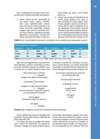 AlexAugustoGonçalves,AbílioBezerraDantasNeto,DanieleDuarteGuilhermeetal.
175
TABELA 11.1. Concentrações de temperos no beijupirá inteiro avaliadas para adequação sensorial.
Concentrações dos Temperos
Tempero 1 Conc. 1 Conc. 2 Tempero 2 Conc. 1 Conc. 2
NaCl 5% NaCl 5% NaCl 5% NaCl 5%
Fosfato 8% Fosfato 8% Fosfato 8% Fosfato 8%
PFM* 2% PFM 3% CAP** 2% CAP 3%
*PFM, tempero de peixes e frutos do mar; **CAP, tempero de carnes, aves e peixes.
Para a elaboração do beijupirá inteiro tem-
perado foram utilizados dois tipos de temperos:
1.	 peixe e frutos do mar constituídos de
sal, amido, açúcar, cebola, colorífico,
alho, salsa, cebolinha-verde, tomate,
óleo essencial de limão, pimentão e pi-
menta vermelha, manjericão, coentro,
orégano, aipo marrom, endro-dill, tomi-
lho, louro, alecrim, realçadores de sabor
(glutamato monossodico, inosinato dis-
sódico e guanilato dissódico e antiumec-
tante dióxido de silício e não contém
glúten), e;
2.	 carnes, aves e peixes constituídos de sal,
amido, açúcar, gordura suína, alho, ce-
bola, pimentão vermelho, páprica doce,
tomate, gengibre, coentro, pimenta ver-
melha, alecrim, sálvia, realçadores de sa-
bor (glutamato monossodico, inosinato
dissódico e guanilato dissódico, aromati-
zante e antiumectante dióxido de silício e
não contém glúten) fornecido por Aroma
das Ervas Alimentos Ltda. (Campinas, SP).
Após 24 h. de congelamento, os peixes foram
descongelados, assados e submetidos à análise
sensorial preliminar (equipe do LAPESC), para
a escolha de um melhor tempero. Nesse caso,
o tempero escolhido foi o tempero 2 (carnes,
aves e peixes) devido a sua melhor penetração
ao produto. O produto final foi elaborado con-
forme o fluxograma apresentado na Figura 11.8.
Peixe inteiro fresco resfriado
|------Pesagem
Lavagem com água clorada (5 ppm)
|
Evisceração / Descamação
|
Lavagem com água clorada (5 ppm)
|------Pesagem
Corte transversais na superfície do peixe
(incorporação dos temperos)
|
Salmouragem
(fosfato 8% e NaCl 5% / 30 min.)
|
Drenagem
|------Pesagem
Inserção dos indicadores de cozimento
(termômetros Pop-up)
|
Incorporação de temperos
|
Embalagem a vácuo
|
Congelamento
(-25°C / 24 h)
|
Estocagem
(-18°C)
FIGURA 11.8. Fluxograma operacional do beijupirá inteiro temperado.
Foram testados dois tipos de indicadores de
cozimento: Pop-up 145S e Pop-up 138S (Volk do
Brasil, Araucária, PR).
A 1ª etapa consistiu na pesagem dos peixes
para o cálculo de rendimento. Em seguida foi
realizada a lavagem com água clorada (5 ppm),
evisceração, descamação, lavagem para retira-
da das impurezas (resíduos de sangue, vísceras
e escamas), pesagem e cortes transversais para
melhor absorção dos temperos e facilidades no
parcelamento após a cocção. A 2ª etapa consis-
tiu na preparação de uma salmoura (5%) com
 