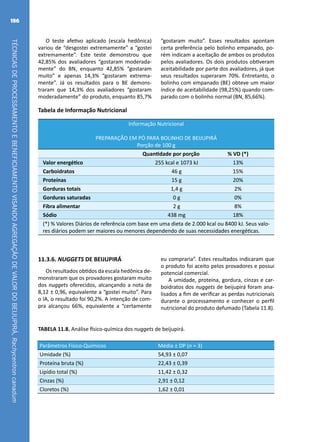 TÉCNICASDEPROCESSAMENTOEBENEFICIAMENTOVISANDOAGREGAÇÃODEVALORDOBEIJUPIRÁ,Rachycentroncanadum
186
O teste afetivo aplicado (escala hedônica)
variou de “desgostei extremamente” a “gostei
extremamente”. Este teste demonstrou que
42,85% dos avaliadores “gostaram moderada-
mente” do BN, enquanto 42,85% “gostaram
muito” e apenas 14,3% “gostaram extrema-
mente”. Já os resultados para o BE demons-
traram que 14,3% dos avaliadores “gostaram
moderadamente” do produto, enquanto 85,7%
“gostaram muito”. Esses resultados apontam
certa preferência pelo bolinho empanado, po-
rém indicam a aceitação de ambos os produtos
pelos avaliadores. Os dois produtos obtiveram
aceitabilidade por parte dos avaliadores, já que
seus resultados superaram 70%. Entretanto, o
bolinho com empanado (BE) obteve um maior
índice de aceitabilidade (98,25%) quando com-
parado com o bolinho normal (BN, 85,66%).
Tabela de Informação Nutricional
Informação Nutricional
PREPARAÇÃO EM PÓ PARA BOLINHO DE BEIJUPIRÁ
Porção de 100 g
Quantidade por porção % VD (*)
Valor energético 255 kcal e 1073 kJ 13%
Carboidratos 46 g 15%
Proteínas 15 g 20%
Gorduras totais 1,4 g 2%
Gorduras saturadas 0 g 0%
Fibra alimentar 2 g 8%
Sódio 438 mg 18%
(*) % Valores Diários de referência com base em uma dieta de 2.000 kcal ou 8400 kJ. Seus valo-
res diários podem ser maiores ou menores dependendo de suas necessidades energéticas.
11.3.6. NUGGETS DE BEIJUPIRÁ
Os resultados obtidos da escala hedônica de-
monstraram que os provadores gostaram muito
dos nuggets oferecidos, alcançando a nota de
8,12 ± 0,96, equivalente a “gostei muito”. Para
o IA, o resultado foi 90,2%. A intenção de com-
pra alcançou 66%, equivalente a “certamente
eu compraria”. Estes resultados indicaram que
o produto foi aceito pelos provadores e possui
potencial comercial.
A umidade, proteína, gordura, cinzas e car-
boidratos dos nuggets de beijupirá foram ana-
lisados a fim de verificar as perdas nutricionais
durante o processamento e conhecer o perfil
nutricional do produto defumado (Tabela 11.8).
TABELA 11.8. Análise físico-química dos nuggets de beijupirá.
Parâmetros Físico-Químicos Média ± DP (n = 3)
Umidade (%) 54,93 ± 0,07
Proteína bruta (%) 22,43 ± 0,39
Lipídio total (%) 11,42 ± 0,32
Cinzas (%) 2,91 ± 0,12
Cloretos (%) 1,62 ± 0,01
 