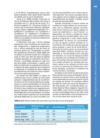 AlexAugustoGonçalves,MariaLuizaRodriguesdeSouzaFranco
205
e 11,24 N/mm, respectivamente, para os dois
testes analisados. Esses valores foram inferiores
aos obtidos com os couros de beijupirá.
Souza et al. (2006) também analisaram os
couros de tilápia do Nilo curtidos com cromo e
recurtidos com T1 = 4% de sais de cromo, T2 =
6% tanino vegetal e T3 = 6% tanino sintético. Os
autores não encontraram diferença significati-
va para tração e rasgamento progressivo (T1 =
9,03N/mm2
e 27,91N/mm2
; T2 = 8,75N/mm2
e
25,43N/mm2
; T3 = 8,83N/mm2
e 27,33N/mm2
,
respectivamente). Estes valores também foram
inferiores aos obtidos no presente trabalho com
os couros do beijupirá.
É importante notar que a técnica utilizada
proporcione maior resistência aos couros (tra-
ção, alongamento e rasgamento progressivo),
com a mínima aplicação de sais de cromo ou
ausência desses sais. Comparando os resulta-
dos relatados por Souza et al. (2004, 2006) com
os obtidos no presente estudo com o beijupirá,
pode-se inferir que além dos tipos de agentes
curtentes aplicados no curtimento e (ou) recur-
timento, a quantidade aplicada em cada uma
das duas etapas mencionadas, a espécie esco-
lhida é fundamental na avaliação da resistência.
A espécie de peixe apresenta uma arquitetura
na disposição e orientação das fibras colágenas
que determinam uma maior ou menor resistên-
cia ao couro após processamento.
De acordo com Basf (2005), os valores de
referência para couros curtidos ao cromo para
vestuário, independentemente do recurtimen-
to, devem ser de no máximo 60% para o alonga-
mento na ruptura (elasticidade), no mínimo de
25 N/mm2
para a tração ou tensão e, no mínimo,
35 N/mm2
para resistência de rasgamento pro-
gressivo. Baseado nestes valores obtidos para a
elasticidade dos couros de beijupirá, os resulta-
dos médios foram superiores ao recomendado
pela Basf (2005) para os couros recurtidos com
sais de cromo (61,85%) e com a mistura dos ta-
ninos (66,15%). Para couros recurtidos com ta-
nino vegetal e tanino sintético os valores foram
respectivamente de 55,44% e 58,85%, dentro
do indicado pela Basf (2005).
Quando comparado os valores médios de
resistência à tração obtidos nos couros recur-
tidos com os diferentes agentes curtentes,
estes foram inferiores (os valores médios va-
riaram de 14,04 N/mm2
a 16,71 N/mm2
, in-
dependente da técnica e sentido do couro)
aos de referência da Basf (2005). Para o ras-
gamento progressivo o valor médio obtido,
independente da técnica de recurtimento,
ou seja, do agente curtente utilizado no re-
curtimento e do sentido do corte do corpo de
prova avaliado, o valor foi de 65,60 N/mm2
.
Este valor foi muito superior ao recomendado
pela Basf (2005). Portanto, levando em con-
sideração as recomendações para aplicação
em vestuário, os couros de beijupirá podem
ser utilizados para confecção de artefatos em
geral. Os mesmos não apresentaram resistên-
cia à tração suficiente ao indicado para ves-
tuário, exceto se for utilizado um forro junto
ao couro no momento de confeccionar o ves-
tuário desejado, auxiliando na resistência do
mesmo durante a confecção.
Na Tabela 12.4 constam os valores dos testes
físico-químicos dos couros de beijupirá. No tra-
tamento com sais de cromo, o teor de óxido de
cromo observado nos couros foi superior (3,5%)
em relação aos demais. Os resultados obtidos
de óxido de cromo dos couros de beijupirá es-
tão relacionados com a proporção desses cur-
tentes fixado às fibras colágenas. Segundo Hoi-
nacki (1989), o valor mínimo de óxido de cromo
no couro semiacabado deve ser de 3,0%. Já de
acordo com Basf (2005) o valor de óxido de cro-
mo no couro deve estar acima de 2,5%.
TABELA 12.4. Valores médios dos testes físico-químicos dos couros de beijupirá.
Recurtimento
Óxido de Cromo
Cr2
O3
(%)
pH Cifra Diferencial
Substâncias Extraíveis
com Diclorometano (%)
Cromo 3,5 3,7 0,4 16,5
Tanino Vegetal 1,3 3,5 0,5 18,0
Tanino Sintético 1,2 4,0 *** 11,5
Tanino Veg. + Sint. 1,2 3,7 0,4 17,2
***a cifra diferencial somente age como um critério para a presença de ácidos fortes livres ou bases em ex-
trato aquoso com valores de pH abaixo de 4,0 ou acima de 10.
 
