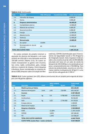 VIABILIDADETÉCNICO-ECONÔMICANAENGORDADOBEIJUPIRÁCULTIVADO,Rachycentroncanadum
218
5.4. Utensílios de limpeza 8.000,00
5.5. Outros 8.000,00
6. Despesas administrativas 60.000,00
6.1. Contabilidade externa 12.000,00
6.2. Material de escritório 6.000,00
6.3. Assessoria jurídica 6.000,00
6.4. Energia 12.000,00
6.5. Abastecimento 12.000,00
6.6. Telefonia 12.000,00
7. Remuneração 19.800,00
7.1. Do capital 10,00%
7.2. Do empresário (n. de sal.
mínimo)
60 19.800,00
TOTAL DOS CUSTOS FIXOS 2.389.255,00
Os custos variáveis do projeto incluíram a
aquisição de alevinos de beijupirá a um custo
unitário de US$ 0,85 e uma demanda anual de
729.600 animais (Tabela 13.3). Os custos va-
riáveis incorporaram os gastos com insumos,
tais como, ração, combustíveis, gelo, energia
elétrica e material de limpeza. Como despesas
tributárias, foram considerados os impostos fe-
derais ICMS (Imposto sobre Circulação de Mer-
cadorias), COFINS (Contribuição para Financia-
mento da Seguridade Social) e PIS (Programa
de Integração Social). Estes impostos incidiram
sobre uma receita anual de US$ 10.944.000,00,
calculada com base em um valor de venda do
beijupirá de US$ 4,00/kg e uma produção anual
para o empreendimento de 2.736.000 kg. Para
cálculo da produtividade, assumiu-se uma bio-
massa máxima na despesca de 10 kg/m3
e uma
área útil de cada gaiola de 5.700 m3
.
TABELA 13.3. Custos variáveis (em US$, dólares americanos) de um projeto para engorda do beiju-
pirá com 48 gaiolas offshore.
Item Descrição Unid.
Valor unitário
(US$) Quant.
Custo anual
(US$)
1. Matéria prima p/ inteiro 620.160,00
1.1. Alevinos de beijupirá Unid. 0,85 729.600 620.160,00
2. Insumos 4.467.686,00
2.1. Ração kg 0,9 4.788.000 4.309.200,00
2.2. Combustíveis 96.566,00
2.3. Gelo kg 0,02 2.736.000 54.720,00
2.4. Energia elétrica 1.200,00
2.5. Material de limpeza 6.000,00
3. Despesas tributárias 1.560.888,00
3.1. ICMS 12,00% 1.149.120,00
3.2. COFINS 3,00% 287.280,00
3.3. PIS 1,30% 124.488,00
TOTAL DOS CUSTOS VARIÁVEIS 6.648.734,00
CUSTO TOTAL (custos fixos + custos variáveis) 9.037.989,00
Item Descrição Vida útil (anos) Investimento (US$) Custo anual (US$)
TABELA 13.2. Continuação.
 