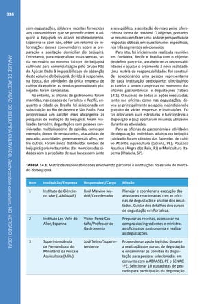 ANÁLISEDEACEITAÇÃODOBEIJUPIRÁCULTIVADO,Rachycentroncanadum,NOMERCADOLOCAL
226
com degustações, folders e receitas fornecidas
aos consumidores que se prontificassem a ad-
quirir o beijupirá no citado estabelecimento.
Esperava-se com isto, obter um retorno de in-
formações desses consumidores sobre a pre-
paração e aceitação domiciliar do beijupirá.
Entretanto, para materializar essas vendas, se-
ria necessário no mínimo, 10 ton. de beijupirá
cultivado para comercialização pelo Grupo Pão
de Açúcar. Dado à impossibilidade de obtenção
deste volume de beijupirá, devido à suspensão,
na época, das atividades da única empresa de
cultivo da espécie, as vendas promocionais pla-
nejadas foram canceladas.
No entanto, as oficinas de gastronomia foram
mantidas, nas cidades de Fortaleza e Recife, en-
quanto a cidade de Brasília foi selecionada em
substituição ao Rio de Janeiro e São Paulo. Para
proporcionar um caráter mais abrangente às
pesquisas de avaliação do beijupirá, foram rea-
lizadas também, degustações com pessoas con-
sideradas multiplicadoras de opinião, como por
exemplo, donos de restaurantes, atacadistas de
pescado, autoridades governamentais afins, en-
tre outros. Foram ainda distribuídos lombos de
beijupirá para restaurantes das mencionadas ci-
dades com o propósito de que buscassem junto
a seu público, a aceitação do novo peixe ofere-
cido na forma de sashimi. O objetivo, portanto,
se resumiu em fazer uma análise prospectiva de
respostas obtidas em questionários específicos,
nos três segmentos selecionados.
Para isto, foi inicialmente realizada reuniões
em Fortaleza, Recife e Brasília com o objetivo
de definir parcerias, estabelecer as responsabi-
lidades e ajustar o orçamento à nova realidade.
Uma matriz de responsabilidades foi construí-
da, selecionando uma pessoa representante
de cada instituição participante, distribuindo
as tarefas a serem cumpridas no momento das
oficinas gastronômicas e degustações (Tabela
14.1). O sucesso de todas as ações executadas,
tanto nas oficinas como nas degustações, de-
veu-se principalmente ao apoio incondicional e
gratuito de várias empresas e instituições. Es-
tas colocaram suas estruturas e funcionários a
disposição e (ou) aportaram insumos utilizados
durante as atividades.
Para as oficinas de gastronomia e atividades
de degustação, indivíduos adultos do beijupirá
cultivado foram obtidos das fazendas de culti-
vo Atlantis Aquacultura (Goiana, PE), Pousada
Nautilus (Angra dos Reis, RJ) e Maricultura Ita-
pema (Ilhabela, SP).
TABELA 14.1. Matriz de responsabilidades envolvendo parceiros e instituições no estudo de merca-
do do beijupirá.
Item Instituição/Empresa Responsável/Cargo Missão
1 Instituto de Ciências
do Mar (LABOMAR)
Raúl Malvino Ma-
drid/Coordenador
Planejar e coordenar a execução das
atividades relacionadas com as ofici-
nas de degustação e análise dos resul-
tados. Cuidar dos detalhes dos cursos
de degustação em Fortaleza.
2 Instituto Les Valle do
Aller, Espanha
Victor Perez Cas-
taño/Professor de
Gastronomia
Preparar as receitas, assessorar na
compra dos ingredientes e ministras
as oficinas de gastronomia e realizar
as degustações.
3 Superintendência
de Pernambuco do
Ministério da Pesca e
Aquicultura (MPA)
José Telino/Superin-
tendente
Proporcionar apoio logístico durante
a realização dos cursos de degustação
e encaminhar os convites da degus-
tação para pessoas selecionadas em
conjunto com a ABRASEL-PE e SENAC
-PE. Selecionar 10 atacadistas de pes-
cado para participação da degustação.
 