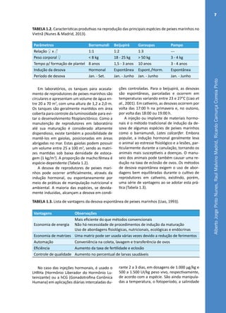 AlbertoJorgePintoNunes,RaulMalvinoMadrid,RicardoCamurçaCorreiaPinto
7
Em laboratórios, os tanques para acasala-
mento de reprodutores de peixes marinhos são
circulares e apresentam um volume de água en-
tre 20 a 70 m3
, com uma altura de 1,2 a 2,0 m.
Os tanques são geralmente mantidos em área
coberta para controle da luminosidade para evi-
tar o desenvolvimento fitoplanctônico. Como a
manutenção de reprodutores em laboratório
até sua maturação é considerado altamente
dispendioso, existe também a possibilidade de
mantê-los em gaiolas, posicionadas em áreas
abrigadas no mar. Estas gaiolas podem possuir
um volume entre 25 a 100 m3
, sendo as matri-
zes mantidas sob baixa densidade de estoca-
gem (1 kg/m3
). A proporção de macho:fêmea é
espécie-dependente (Tabela 1.2).
A desova de reprodutores de peixes mari-
nhos pode ocorrer artificialmente, através da
indução hormonal, ou espontaneamente por
meio de práticas de manipulação nutricional e
ambiental. A maioria das espécies, se devida-
mente induzidas, alcançam a desova em condi-
ções controladas. Para o beijupirá, as desovas
são espontâneas, parceladas e ocorrem em
temperaturas variando entre 23 e 27°C (Liao et
al., 2001). Em cativeiro, as desovas ocorrem por
volta das 17:00 h na primavera e, no outono,
por volta das 18:00 ou 19:00 h.
A injeção ou implante de materiais hormo-
nais é o método tradicional de indução da de-
sova de algumas espécies de peixes marinhos
como o barramundi, Lates calcarifer. Embora
popular, a indução hormonal geralmente leva
o animal ao estresse fisiológico e a lesões, par-
ticularmente durante a canulação, tornando os
animais mais susceptíveis a doenças. O manu-
seio dos animais pode também causar uma re-
dução na taxa de eclosão de ovos. Os métodos
de desova espontânea exigem o uso de abor-
dagens bem equilibradas durante o cultivo de
reprodutores em cativeiro, existindo, porém,
uma série de vantagens ao se adotar esta prá-
tica (Tabela 1.3).
TABELA 1.2. Características produtivas na reprodução das principais espécies de peixes marinhos no
Vietnã (Nunes & Madrid, 2013).
Parâmetros Barramundi Beijupirá Garoupas Pampo
Relação ♀ x ♂ 1:1 1:2 1:3 ---
Peso corporal ♀ < 8 kg 18 - 25 kg > 50 kg 3 - 4 kg
Tempo p/ formação de plantel 8 anos 1,5 - 3 anos 10 anos 3 - 4 anos
Indução da desova Hormonal Espontânea Espont./Horm. Espontânea
Período de desova Jan. - Set. Jan. - Junho Jan. - Junho Jan. - Junho
	
TABELA 1.3. Lista de vantagens da desova espontânea de peixes marinhos (Liao, 1993).
Vantagens Observações
Economia de energia
Mais eficiente do que métodos convencionais
Não há necessidade de procedimentos de indução da maturação
Uso de abordagens fisiológicas, nutricionais, ecológicas e endócrinas
Economia de matrizes Uma matriz pode ser usada várias vezes devido a redução de ferimentos
Automação Conveniência na coleta, lavagem e transferência de ovos
Eficiência Aumento da taxa de fertilidade e eclosão
Controle de qualidade Aumento no percentual de larvas saudáveis
No caso das injeções hormonais, é usado o
LHRHa (Hormônio Liberador do Hormônio Lu-
teinizante) ou a hCG (Gonadotrofina Coriônica
Humana) em aplicações diárias intercaladas du-
rante 2 a 3 dias, em dosagens de 1.000 µg/kg e
500 a 1.500 UI/kg peso vivo, respectivamente,
de acordo com a espécie. São ainda manipula-
das a temperatura, o fotoperíodo, a salinidade
 