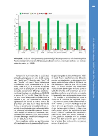 RaulMalvinoMadrid,VictorPerezCastaño,RolandCarlosWiefelsetal.
235
54%
38%
7%
1%
65%
30%
5%
0%
65%
37%
8%
15%
72%
26%
2%
1%
67%
29%
4%
1%
60%
33%
6%
1%
60%
31%
8%
1%
0%
10%
20%
30%
40%
50%
60%
70%
80%
M B RE RU M B RE RU M B RE RU M B RE RU M B RE RU M B RE RU M B RE RU
SASHIMI CEVICHE POCHÊ GRELHADO NA CHAPA GRELHADO NO FORNO FRITO PEIXADA
GraudeAceitaçãodedoBeijupiráemDiferentesPratos
M = Muito bom B = Bom RE = Regular R = RUim
FIGURA 14.5. Grau de aceitação do beijupirá em relação à sua apresentação em diferentes pratos.
Resultados representam a somatória das avaliações em termos percentuais relativo à cor, textura e
sabor dos pratos (n = 1.812).
Ponderando numericamente as avaliações
efetuadas, alcançou-se um valor de 10 pontos
para “Muito bom”, 7,5 pontos para “Bom”, 5,0
para “Regular” e 2,5 para “Ruim”. O beijupirá
preparado na chapa (nota média de 9,23), no
forno (nota de 9,14) e na forma de ceviche
(9,10), além de alcançarem um maior grau de
aceitação, apresentaram diferenças estatistica-
mente significativas em relação ao pochê (8,69)
e sashimi (8,71, P < 0,05, Tukey HSD). Por ou-
tro lado, tanto o beijupirá frito (8,84) como a
peixada (8,89), não apresentaram diferença
significativa em relação às outras formas de
preparação (P > 0,05, Tukey HSD). Da mesma
forma, ao se comparar separadamente os as-
pectos sensoriais dos pratos relativos ao sabor,
cor e textura, como também os graus de acei-
tação obtidos em Recife (nota média de 8,88),
Fortaleza (8,92) e Brasília (9,06), não foram ob-
servadas diferenças estatisticamente significati-
vas (P > 0,05, Tukey HSD).
Com relação ao público que participou das
oficinas de gastronomia, as avaliações feitas pe-
las pessoas ligadas a restaurantes (nota média
de 8,68) foram significativamente diferentes
quando comparadas com os alunos provenien-
tes da academia (nota média de 9,03) e de ou-
tras origens (nota média de 9,08; P < 0,05, Tukey
HSD). Os alunos oriundos dos restaurantes
avaliaram com ponderações menores (nota de
8,68). No entanto, pode-se concluir que o bei-
jupirá de uma forma geral foi muito bem aceito,
inclusive pelos representantes de restaurantes.
Em relação às preparações que mais se
adequam a culinária do beijupirá (Figura
14.6), verificou-se respostas semelhantes ao
item anterior. O beijupirá na chapa foi à for-
ma de preparo que mais se adaptou, segun-
do os alunos provenientes de restaurantes,
professores e alunos de gastronomia (aca-
demia) e outros. A preparação do beijupirá
grelhado no forno foi a menos preferida. O
pochê, grelhado na chapa, frito e a peixada,
foram mais bem avaliados pelos participan-
tes oriundos dos restaurantes comparado
com os da academia.
 