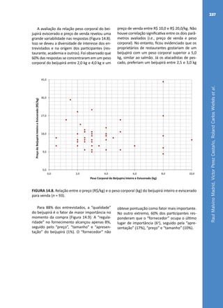 RaulMalvinoMadrid,VictorPerezCastaño,RolandCarlosWiefelsetal.
237
A avaliação da relação peso corporal do bei-
jupirá eviscerado e preço de venda revelou uma
grande variabilidade nas respostas (Figura 14.8).
Isso se deveu a diversidade de interesse dos en-
trevistados e na origem dos participantes (res-
taurante, academia e outros). Foi observado que
60% das respostas se concentraram em um peso
corporal do beijupirá entre 2,0 kg e 4,0 kg e um
preço de venda entre R$ 10,0 e R$ 20,0/kg. Não
houve correlação significativa entre os dois parâ-
metros avaliados (i.e., preço de venda e peso
corporal). No entanto, ficou evidenciado que os
proprietários de restaurantes gostariam de um
beijupirá com um peso corporal superior a 5,0
kg, similar ao salmão. Já os atacadistas de pes-
cado, preferiam um beijupirá entre 2,5 e 3,0 kg
0,0
9,0
18,0
27,0
36,0
45,0
0,0 2,0 4,0 6,0 8,0 10,0
PreçodoBeijupiráInteiroeEviscerado(R$/kg)
Peso Corporal do Beijupira Inteiro e Eviscerado (kg)
FIGURA 14.8. Relação entre o preço (R$/kg) e o peso corporal (kg) do beijupirá inteiro e eviscerado
para venda (n = 93).
Para 88% dos entrevistados, a “qualidade”
do beijupirá é o fator de maior importância no
momento da compra (Figura 14.9). A “regula-
ridade” no fornecimento alcançou apenas 8%,
seguido pelo “preço”, “tamanho” e “apresen-
tação” do beijupirá (1%). O “fornecedor” não
obteve pontuação como fator mais importante.
No outro extremo, 60% dos participantes res-
ponderam que o “fornecedor” ocupa o último
lugar de importância (6o
), seguido pela “apre-
sentação” (17%), “preço” e “tamanho” (10%).
 