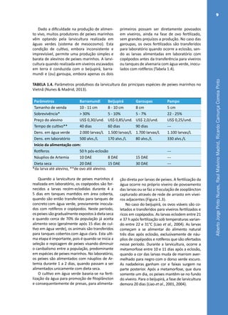 AlbertoJorgePintoNunes,RaulMalvinoMadrid,RicardoCamurçaCorreiaPinto
9
Dado a dificuldade na produção de alimen-
to vivo, muitos produtores de peixes marinhos
vêm optando pela larvicultura realizada em
águas verdes (sistema de mesocosmo). Esta
condição de cultivo, embora inconsistente e
imprevisível, permite uma produção simples e
barata de alevinos de peixes marinhos. A larvi-
cultura quando realizada em viveiros escavados
em terra é conduzida com o beijupirá, barra-
mundi e (ou) garoupa, embora apenas os dois
primeiros possam ser diretamente povoados
em viveiros, ainda na fase de ovo fertilizado,
sem grandes prejuízos a produção. No caso das
garoupas, os ovos fertilizados são transferidos
para laboratório quando ocorre a eclosão, sen-
do as larvas alimentadas em laboratório com
copépodos antes da transferência para viveiros
ou tanques de alvenaria com água verde, inocu-
lados com rotíferos (Tabela 1.4).
TABELA 1.4. Parâmetros produtivos da larvicultura das principais espécies de peixes marinhos no
Vietnã (Nunes & Madrid, 2013).
Parâmetros Barramundi Beijupirá Garoupas Pampo
Tamanho de venda 10 - 11 cm 8 - 10 cm 8 cm 5 cm
Sobrevivência* > 30% 5 - 10% 5 - 7% 22 - 25%
Preço do alevino US$ 0,30/und. US$ 0,85/und. US$ 2,0/und. US$ 0,25/und.
Tempo de cultivo** 40 dias 60 dias 90 dias ---
Dens. em água verde 2.000 larvas/L 1.500 larvas/L 1.700 larvas/L 1.100 larvas/L
Dens. em laboratório 500 alvs./L 170 alvs./L 80 alvs./L 330 alvs./L
Inicio da alimentação com:
Rotíferos 50 h pós-eclosão ---
Náuplios de Artemia 10 DAE 8 DAE 15 DAE ---
Dieta seca 20 DAE 15 DAE 30 DAE ---
*da larva até alevino, **de ovo até alevino.
Quando a larvicultura de peixes marinhos é
realizada em laboratório, os copépodos são for-
necidos a larvas recém-eclodidas durante 4 a
5 dias em tanques mantidos em área coberta,
quando são então transferidas para tanques de
concreto com água verde, previamente inocula-
dos com rotíferos e copépodos. Neste período,
os peixes são gradualmente expostos à dieta seca
e quando cerca de 70% da população já aceita
alimento seco (geralmente após 15 dias de cul-
tivo em água verde), os animais são transferidos
para tanques cobertoscom água clara. Esta ulti-
ma etapa é importante, pois é quando se inicia a
seleção e repicagem de peixes visando diminuir
o canibalismo entre a população, predominante
em espécies de peixes marinhos. No laboratório,
os peixes são alimentados com náuplios de Ar-
temia durante 1 a 2 dias, quando passam a ser
alimentados unicamente com dieta seca.
O cultivo em água verde baseia-se na ferti-
lização da água para promoção de fitoplâncton
e consequentemente de presas, para alimenta-
ção direta por larvas de peixes. A fertilização da
água ocorre no próprio viveiro de povoamento
das larvas ou se faz a inoculação de zooplâncton
capturado através de rede de arrasto em vivei-
ros adjacentes (Figura 1.3).
No caso do beijupirá, os ovos viáveis são co-
letados e transferidos para viveiros fertilizados e
ricos em copépodos. As larvas eclodem entre 21
e 37 h após fertilização sob temperaturas varian-
do entre 22 e 31°C (Liao et al., 2004). As larvas
começam a se alimentar do alimento natural
três dias após eclosão, exclusivamente de náu-
plios de copépodos e rotíferos que são ofertados
nesse período. Durante a larvicultura, ocorre a
metamorfose entre 10 e 11 dias após a eclosão,
quando a cor das larvas muda de marrom aver-
melhado para negro com o dorso verde escuro.
As nadadeiras ganham cor e faixas surgem na
parte posterior. Após a metamorfose, que dura
somente um dia, os peixes mantêm-se no fundo
do viveiro. Para o beijupirá, a fase de larvicultura
demora 20 dias (Liao et al., 2001, 2004).
 