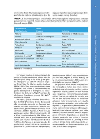 AlbertoJorgePintoNunes,RaulMalvinoMadrid,RicardoCamurçaCorreiaPinto
11
TABELA 1.5. Resumo das principais características estruturais das gaiolas empregadas no cultivo de
peixes marinhos no Vietnã, modelo artesanal e industrial. Fonte: Marc Campet, InVivo NSA Vietnam
(Nunes & Madrid, 2013).
Características Gaiolas
Tipo/Fabricação Artesanal Industrial
Material Madeira Polietileno de Alta Densidade
Formato Quadrada ou retangular Circular
Volume operacional 27 - 108 m3
1.400 - 4.020 m3
Altura de malha 3 m 5 m
Flutuadores Bombonas recicladas Tubos PEAD
Molduras Rígidas Flexíveis
Passarelas Trafegáveis Pouco trafegáveis
Distribuição Agrupadas em blocos Alinhadas, distantes 100 m
Velocidade de ventos* < 100 km/h > 110 km/h
Velocidade de correntes* < 1,0 m/s >1,5 m/s
Altura de ondas* 2 m > 6 m
Locais de instalação Áreas abrigadas próximas a costa
Áreas abrigadas, próximas ao
mar aberto ou offshore
*Refere-se à resistência.
Em Taiwan, o cultivo do beijupirá através da
produção familiar, geralmente, integra fases de
berçário (10 a 100 g e 100 a 500 g) em gaio-
las retangulares (27 a 64 m³) e fases de engor-
da (0,5 a 2 kg e 2 a 6 kg) em gaiolas circulares
(350 a 1.000 m³) em uma mesma área em baías
abrigadas, para facilitar o transporte entre as
gaiolas de berçário e as de engorda. As produ-
tividades vão de 7,4 a 11,7 kg/m³ nas fases de
alevinagem, ficando em torno de 14,3 kg/m³
nas fases de engorda.
No Vietnã, gaiolas circulares feitas em tu-
bos de PEAD (Polietileno de Alta Densidade)
são encontradas somente em fazendas que
operam em escala industrial no cultivo de pei-
xes marinhos, geralmente com produção anual
acima de 1.000 ton. (Figura 1.4). Neste caso, as
gaiolas apresentam diâmetro interno entre 19
e 32 m, circunferência entre 60 e 100 m, ma-
lha com altura de 5 m, possibilitando áreas de
cultivo com volumes individuais entre 1.400 a
4.020 m3
. Em Taiwan, as grandes fazendas de
produção do beijupirá iniciam a engorda com
juvenis de 30 g que crescem até 800 g em gaio-
las circulares de 190 m³, com produtividades
por volta de 8,4 kg/m³, e, depois, de 800 g a 6
kg em gaiolas circulares de 1.800 m³, com pro-
dutividades em torno de 14 kg/m³.
Em gaiolas de maior volume há a preocupa-
ção na rotação de malhas para evitar a colma-
tação (incrustação) excessiva de algas e outros
organismos e assim, garantir um bom fluxo de
água e oxigenação no interior das estruturas de
cultivo. Para isto, as malhas são trocadas uma
vez por mês, de forma manual ou, no caso de
gaiolas de maior circunferência, com o auxílio
de um guindaste acoplado a uma embarcação
(Figura 1.5). As gaiolas PEAD, embora menos co-
muns, oferecem mais vantagens sobre as gaio-
las tradicionais feitas de madeira, como maior
vida útil (> 10 anos) e menor retenção de pató-
genos entre ciclos de produção. As gaiolas são
também preparadas para resistir as correntes
com velocidade superior a 1,5 m/seg. e ondas
acima de 6 m de altura, podendo, portanto, se-
rem empregadas em áreas mais expostas, pró-
ximo ao mar aberto ou offshore.
em módulos de até 30 unidades e possuem abri-
gos feitos de madeira, utilizados como área de
repouso, depósito e local para preparação de in-
sumos ou para manejo do cultivo.
 