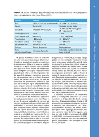 AlbertoJorgePintoNunes,RaulMalvinoMadrid,RicardoCamurçaCorreiaPinto
15
TABELA 1.6. Dados comerciais do cultivo de peixes marinhos na Malásia, em viveiros estua-
rinos e em gaiolas no mar. Fonte: Nunes, 2013.
Sistema Viveiros Gaiolas
Área < 1 ha (1,5 – 2,5 m profundidade) 20 x 25 x 5 m = 2.500 m3
Espécie Barramundi Garoupa, pampo, cioba
Densidade 40.000-50.000 peixes/ha
10.000 – 15.000 peixes/gaiola
(4 – 6 peixes/m3
)
Sobrevivência final > 60% > 50%
Peso Corporal Final 400 – 600 g 2,5 – 4,0 kg(máx.)
Produtividade > 10 ton./ha 10 – 25 kg/m3
Duração do Cultivo 4 – 5 meses 12 – 14 meses
Aeração mecânica > 12 cv/ha (24 h.) Não há
Doenças Doença da escama Ectoparasitoses
Ração
(características físicas)
Extrusada, flutuante
Extrusada, afundamento lento
(slow-sinking)
Os peixes marinhos podem ser cultivados
em uma única ou em duas etapas. O barramun-
di pode ser povoado em gaiolas como alevinos
e repicados com 200 g ao se alcançar uma bio-
massa de 10 kg/m3
quando são transferidos
para gaiolas de maior volume até uma biomas-
sa de 20 kg/m3
. O beijupirá é frequentemente
povoado com 10 a 12 cm até um peso de 2 a 3
kg, quando é repicado e transferido para gaio-
las até um peso de 4 a 6 kg. A época de povoa-
mento dos peixes é considerada decisiva nos
resultados de desempenho zootécnico. Tem
sido observado por alguns empreendimentos,
que o beijupirá povoado entre abril e maio são
alevinos oriundos da primeira desova e por isto
possuem mais nutrientes e apresentam maior
velocidade de crescimento, podendo gerar uma
redução no tempo de cultivo de até 4 meses.
Os resultados de desempenho zootécnico
em cultivos comerciais de peixes marinhos e os
preços de compra praticados no mercado va-
riam em função da espécie escolhida para culti-
vo (Tabela 1.7). No Vietnã, a escolha da espécie
para cultivo recai sobre aspectos como disponi-
bilidade e preço de alevinos, facilidade de ma-
nejo, rusticidade, resistência a enfermidades na
engorda e velocidade de crescimento. No en-
tanto, a demanda do mercado e o preço mais
atrativo de comercialização são os principais
pontos que prevalecem na escolha da espécie a
ser cultivada por parte de produtores. Enquan-
to a garoupa, o barramundi, o pampo e o pargo
podem ser comercializados no atraente merca-
do de peixes vivos, seja local (no Vietnã) ou in-
ternacional (e.g., Hong-Kong, China, Taiwan), o
beijupirá, devido ao seu elevado peso corporal
na despesca (entre 4 a 8 kg) tem sua comercia-
lização restrita ao mercado de peixes frescos
ou congelados, geralmente Japão ou Taiwan. O
cultivo do barramundi tem se popularizado em
toda Ásia devido a sua rusticidade e as técnicas
de reprodução bem estabelecidas. A escolha
do beijupirá, por outro lado, se dá tanto pela
sua rusticidade como também pelo seu rápido
crescimento na engorda. No caso das garoupas,
embora sejam consideradas mais vulneráveis a
enfermidades, tem sua comercialização garanti-
da a preços de venda premium.
É inevitável não se buscar um comparativo
entre o desempenho zootécnico de peixes
marinhos e os de água doce. No Brasil, a criação
de peixes de água doce data da década de 50,
e por ações estratégicas realizadas em pesquisa
e extensão por pesquisadores do DNOCS
(Departamento Nacional de Obras Contra
Secas) e de outros órgãos governamentais, hoje
este segmento cresce de forma regular a uma
taxa por volta de 15% ao ano no país. Em 2010,
o MPA (2012) estimou uma produção de 394,3
mil ton. de peixes de água doce em viveiros e
gaiolas, comparado a uma produção de 209,8
mil ton. em 2007.
 
