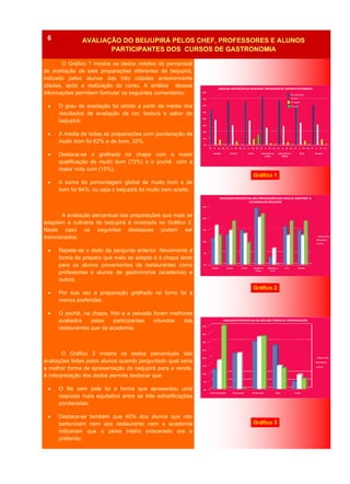 O Gráfico 1 mostra os dados médios do percentual
de aceitação de sete preparações diferentes de beijupirá,
indicado pelos alunos das três cidades anteriormente
citadas, após a realização do curso. A análise dessas
informações permitem formular os seguintes comentários:
 O grau de aceitação foi obtido a partir da média dos
resultados de avaliação da cor, textura e sabor do
beijupirá;
 A média de todas as preparações com ponderação de
muito bom foi 62% e de bom, 32%.
 Destaca-se o grelhado na chapa com a maior
qualificação de muito bom (72%) e o pochê com a
maior nota ruim (15%).
 A soma do percentagem global de muito bom e de
bom foi 94%, ou seja o beijupirá foi muito bem aceito.
A avaliação percentual das preparações que mais se
adaptam à culinária do beijupirá é mostrada no Gráfico 2.
Neste caso os seguintes destaques podem ser
mencionados:
 Repete-se o dado da pergunta anterior. Novamente a
forma de preparo que mais se adapta é à chapa tanto
para os alunos provenientes de restaurantes como
professores e alunos de gastronomia (academia) e
outros;
 Por sua vez a preparação grelhado no forno foi a
menos preferidas.
 O pochê, na chapa, frito e a peixada foram melhores
avaliados pelos participantes oriundos dos
restaurantes que da academia.
O Gráfico 3 mostra os dados percentuais das
avaliações feitas pelos alunos quando perguntado qual seria
a melhor forma de apresentação do beijupirá para a venda.
A interpretação dos dados permite destacar que:
 O filé sem pele foi a forma que apresentou uma
resposta mais equitativa entre as três estratificações
ponderadas;
 Destaca-se também que 40% dos alunos que não
pertenciam nem aos restaurante nem a academia
indicaram que o peixe inteiro eviscerado era o
preferido;
ANO 2 No 7AVALIAÇÃO DO BEIJUPIRÁ PELOS CHEF, PROFESSORES E ALUNOS
PARTICIPANTES DOS CURSOS DE GASTRONOMIA
6
0%
5%
10%
15%
20%
25%
Sashimi Ceviche Pochê Grelado na
Chapa
Grelhado no
forno
Frito Pei1ada
AVALIAÇÃOPERCENTUALDAS PREPARAÇÕESQUE MAIS SE ADAPTAM À
CULINÁRIADO BEIJUPIRÁ
Restaurante
Academia
Outro
0%
5%
10%
15%
20%
25%
30%
35%
40%
Inteiro/eviscerado Filé com pele Filé sem pele Posta Lombo
AVALIAÇÃOPERCENTUALDA MELHOR FORMA DE APRESENTAÇÃO
Restaurante
Academia
Outro
0%
10%
20%
30%
40%
50%
60%
70%
80%
M B RE RU M B RE RU M B RE RU M B RE RU M B RE RU M B RE RU M B RE RU
SASHIMI CEVICHE POCHÊ GRELHADO NA
CHAPA
GRELHADO NO
FORNO
FRITO PEIXADA
GRAUDE ACEITAÇÃODO BEIJUPIRÁ PREPARADODE DIFERENTES FORMAS
M= muito bom
B= bom
R= regular
R= ruim
Gráfico 3
Gráfico 2
Gráfico 1
 