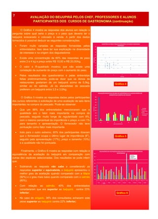 AVALIAÇÃO DO BEIJUPIRÁ PELOS CHEF, PROFESSORES E ALUNOS
PARTICIPANTES DOS CURSOS DE GASTRONOMIA (continuação)
O Gráfico 4 mostra as respostas dos alunos em relação à
pergunta sobre qual seria o preço e o peso que deveria ter o
beijupirá eviscerado e colocado à venda. A partir dos dados
fornecidos é possível deduzir as seguintes considerações:
 Foram muito variadas as respostas fornecidas pelos
entrevistados. Isso deve ter sua explicação na diversidade
de interesse e na origem dos degustadores
 Existe uma concentração de 60% das respostas de peso
entre 2 e 4 kg e preço entre R$ 10,00 e R$ 20,00/kg.
 O valor e R-quadrado mostrou que não existe uma
correlação de aumento do preço com o aumento do peso.
 Pelos resultados dos questionários e pelas entrevistas
feitas preliminarmente, pode-se dizer que os donos de
restaurantes gostariam de um beijupirá acima de 5,0kg,
similar ao do salmão. Já os atacadistas de pescado
preferem um beijupirá entre 2,5 e 3,0/kg.
O Gráfico 5 mostra as respostas dadas pelos participantes
dos cursos referentes à solicitação de uma avaliação de seis itens
importantes na compra do pescado. Pode-se observar:
 Que um 88% dos entrevistados mencionaram que a
qualidade era o fator mais importante na compra do
pescado, seguido muito longe da regularidade com 8%,
com o mesmo percentual de importância o preço, e com 1%
para tamanho e apresentação. O fornecedor não teve
pontuação como fator mais importante.
 Indo para o outro extremo, 60% dos participantes dizeram
que o fornecedor ocupa o último lugar de importância (6o
),
seguido pela apresentação (17%), preço e tamanho (10%)
e a qualidade não foi pontuada.
Finalmente, o Gráfico 6 mostra as respostas com relação à
equivalência da aceitação do beijupirá em comparação com
outras dez espécies selecionadas. Dos resultados se pode inferir
que:
 Subtraindo as resposta não sabe e considerando as
respostas superior e equivalente, o beijupirá apresentou o
melhor grau de aceitação quando comparado com a tilápia
(92%) e o grau mais baixo quando comparado com o salmão
(60%).
 Com relação ao salmão, 40% dos entrevistados
consideraram que era superior ao beijupirá, contra 23%
inferior;
 No caso do sirigado, 38% dos consultados achararm este
peixe superior ao beijupirá contra 22% inferior;
7
0%
10%
20%
30%
40%
50%
60%
70%
80%
S E I NS S E I NS S E I NS S E I NS S E I NS S E I NS S E I NS S E I NS S E I NS S E I NS
Cavala Pescada
amarela
Salmão Surubim Robalo Pangasus Tilápia Tambaqui Dourada Sirigado
EQUIVALÊNCIADA ACEITAÇÃODO BEIJUPIRÁ EM COMPARAÇÃOCOM ESPÉCIES
SELECIONADAS
S=Superior
E= Equivalente
I= Inferior
SN= Semresposta
0
5
10
15
20
25
30
35
40
45
50
0 2 4 6 8 10 12
PREÇO(R$/kg)
PESO (kg)
SUGESTÕES DE PESO E PREÇO DO BEIJUPIRÁ CULTIVADO EVISCERADO
RESFRIADO
0%
10%
20%
30%
40%
50%
60%
70%
80%
90%
1o 2o 3o 4o 5o 6o
PERCENTAGEM
GRAU DE IMPORTÂNCIA
AVALIAÇÃOPERCENTUALDO GRAU DE IMPORTÂNCIA DE ALGUNSFATORES NO
MOMENTO DA COMPRA DO PESCADO
Qualidade
Tamanho
Regularidade
Preço
Apresentação
Fornecedor
Gráfico 6
Gráfico 5
Gráfico 4
 