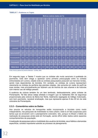 CAPÍTULO 2 - Plano Geral de Mobilidade por Bicicleta
32
TABELA 7 - Problemas no Trajeto.
Motivos (valores dados em %)
Hora
trânsitointensodeveículomotorizado
buracoseimperfeiçõespavim.
faltadeiluminação
faltadeordemnoscruzamentos
ausênciadeciclovia
conﬂitocompedestres
conﬂitoentradaesaídagaragem
conﬂitocomautomóveis
conﬂitocomtransportecoletivo
conﬂitocomcaminhões
faltadeacostamento
motoristasnãorespeitamciclistas
faltadesinalização
ausênciadesegurança
semproblemas
outrasrespostas
Município/SP
Lorena/SP 21 37,9 9,1 4,5 7,3 5,9 3,6 0 5,5 0 0,5 0,5 1,4 0,5 0 2,3
Santo André/SP 17 6 0 0 0 1 0 17 21 23 0 0 0 3 6 6
Florianópolis/SC 18 14 2 4 24 0 0 0 19 1 0 8 0 8 1 2
Piracicaba/SP 52 27 1 0 1 0 0 0 0 0 0 2 0 1 6 10
Média Geral 27 21,2 3 2,1 8,1 1,7 0,9 4,2 11,4 6 0,1 2,6 0,3 3,1 3,2 5,1
Fonte: Acervo pessoal de Antonio Miranda - Curitiba, 2003.
Em segundo lugar, a Tabela 7 mostra que os ciclistas são muito sensíveis à qualidade do
pavimento. Este item chega a aparecer como primeira preocupação entre os ciclistas
entrevistados em Lorena, cidade onde os ciclistas pesquisados possuíam as menores rendas,
sendo mais dependentes da bicicleta. Em verdade, os ciclistas de Lorena representam
claramente os ciclistas da periferia das grandes cidades, não somente em razão do perﬁl de
suas rendas, mas principalmente por fazerem uso de trechos de vias urbanas e de rodovias
com intenso uso de tráfego pesado.
A ausência de ciclovia também foi um item lembrado, destacadamente, pelos ciclistas de
Florianópolis. Tal fato talvez esteja atrelado à imagem que os habitantes têm da segurança
proporcionada pela ciclovia da Beira-mar Norte, totalmente segregada do tráfego motorizado,
com bom pavimento, razoável sinalização, mas que representa apenas 8 dos 20 km da rede
cicloviária de Florianópolis.
2.3.2 – Comentários sobre os Dados
Aos poucos os estudos de transportes estão incorporando a bicicleta como modo
independente, nas pesquisas de mobilidade no meio urbano. Este é um fato auspicioso para
tantos que se envolvem com o planejamento cicloviário. Isto, porque no Brasil o hábito da
realização de pesquisas ainda está em formação, sendo difícil obter dados sobre aspectos
comportamentais da população.
A realização de pesquisas sobre a mobilidade dos usuários da bicicleta, seus hábitos e demandas
especíﬁcas, constitui importante subsídio ao processo de planejamento.
 