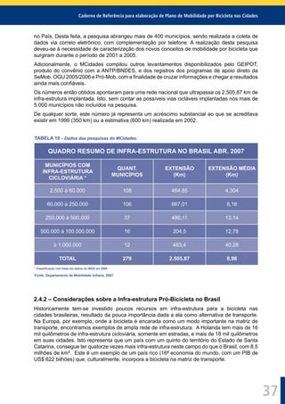 Caderno de Referência para elaboração de Plano de Mobilidade por Bicicleta nas Cidades
37
no País. Desta feita, a pesquisa abrangeu mais de 400 municípios, sendo realizada a coleta de
dados via correio eletrônico, com complementação por telefone. A realização desta pesquisa
deveu-se à necessidade de caracterização dos novos conceitos de mobilidade por bicicleta que
surgiram durante o período de 2001 a 2005.
Adicionalmente, o MCidades compilou outros levantamentos disponibilizados pelo GEIPOT,
produto do convênio com a ANTP/BNDES, e dos registros dos programas de apoio direto da
SeMob, OGU 2005/2006 e Pró-Mob, com a ﬁnalidade de cruzar informações e chegar a resultados
ainda mais conﬁáveis.
Os números então obtidos apontaram para uma rede nacional que ultrapassa os 2.505,87 km de
infra-estrutura implantada. Isto, sem contar as possíveis vias cicláveis implantadas nos mais de
5.000 municípios não incluídos na pesquisa.
De qualquer sorte, este número já representa um acréscimo substancial ao que se acreditava
existir em 1999 (350 km) ou a estimativa (600 km) realizada em 2002.
TABELA 10 - Dados das pesquisas do MCidades.
QUADRO RESUMO DE INFRA-ESTRUTURA NO BRASIL ABR. 2007
MUNICÍPIOS COM
INFRA-ESTRUTURA
CICLOVIÁRIA *
QUANT.
MUNICÍPIOS
EXTENSÃO
(Km)
EXTENSÃO MÉDIA
(Km)
2.500 à 60.000 108 464,85 4,304
60.000 à 250.000 106 867,01 8,18
250.000 à 500.000 37 486,11 13,14
500.000 à 100.000.000 16 204,5 12,78
≥ 1.000.000 12 483,4 40,28
TOTAL 279 2.505,87 8,98
* Classiﬁcação com base em dados do IBGE em 2006.
Fonte: Departamento de Mobilidade Urbana, 2007.
2.4.2 – Considerações sobre a Infra-estrutura Pró-Bicicleta no Brasil
Historicamente tem-se investido poucos recursos em infra-estrutura para a bicicleta nas
cidades brasileiras, resultado da pouca importância dada a ela como alternativa de transporte.
Na Europa, por exemplo, onde a bicicleta é encarada como um modo importante na matriz de
transporte, encontramos exemplos de ampla rede de infra-estrutura. A Holanda tem mais de 16
mil quilômetros de infra-estrutura cicloviária, somente em estradas, e mais de 18 mil quilômetros
em suas cidades. Isto representa que um país com um quinto do território do Estado de Santa
Catarina, consegue ter quatorze vezes mais infra-estrutura neste campo do que o Brasil, com 8,5
milhões de km². Este é um exemplo de um país rico (16ª economia do mundo, com um PIB de
US$ 622 bilhões) que, culturalmente, incorpora a bicicleta na matriz de transporte.
 