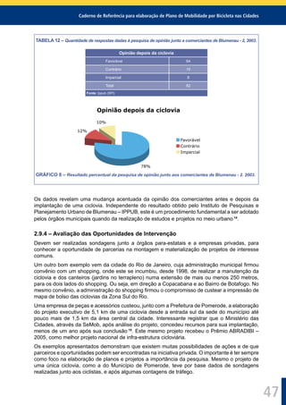 Caderno de Referência para elaboração de Plano de Mobilidade por Bicicleta nas Cidades
47
TABELA 12 – Quantidade de respostas dadas à pesquisa de opinião junto a comerciantes de Blumenau - 2, 2003.
Opinião depois da ciclovia
Favorável 64
Contrário 10
Imparcial 8
Total 82
Fonte: Ippub (SPI)
78%
12%
10%
Favorável
Contrário
Imparcial
Opinião depois da ciclovia
GRÁFICO 8 – Resultado percentual da pesquisa de opinião junto aos comerciantes de Blumenau - 2. 2003.
Os dados revelam uma mudança acentuada da opinião dos comerciantes antes e depois da
implantação de uma ciclovia. Independente do resultado obtido pelo Instituto de Pesquisas e
Planejamento Urbano de Blumenau – IPPUB, este é um procedimento fundamental a ser adotado
pelos órgãos municipais quando da realização de estudos e projetos no meio urbano 14
.
2.9.4 – Avaliação das Oportunidades de Intervenção
Devem ser realizadas sondagens junto a órgãos para-estatais e a empresas privadas, para
conhecer a oportunidade de parcerias na montagem e materialização de projetos de interesse
comuns.
Um outro bom exemplo vem da cidade do Rio de Janeiro, cuja administração municipal ﬁrmou
convênio com um shopping, onde este se incumbiu, desde 1998, de realizar a manutenção da
ciclovia e dos canteiros (jardins no terrapleno) numa extensão de mais ou menos 250 metros,
para os dois lados do shopping. Ou seja, em direção a Copacabana e ao Bairro de Botafogo. No
mesmo convênio, a administração do shopping ﬁrmou o compromisso de custear a impressão de
mapa de bolso das ciclovias da Zona Sul do Rio.
Uma empresa de peças e acessórios custeou, junto com a Prefeitura de Pomerode, a elaboração
do projeto executivo de 5,1 km de uma ciclovia desde a entrada sul da sede do município até
pouco mais de 1,5 km da área central da cidade. Interessante registrar que o Ministério das
Cidades, através da SeMob, após análise do projeto, concedeu recursos para sua implantação,
menos de um ano após sua conclusão 15
. Este mesmo projeto recebeu o Prêmio ABRADIBI –
2005, como melhor projeto nacional de infra-estrutura cicloviária.
Os exemplos apresentados demonstram que existem muitas possibilidades de ações e de que
parceiros e oportunidades podem ser encontradas na iniciativa privada. O importante é ter sempre
como foco na elaboração de planos e projetos a importância da pesquisa. Mesmo o projeto de
uma única ciclovia, como a do Município de Pomerode, teve por base dados de sondagens
realizadas junto aos ciclistas, e após algumas contagens de tráfego.
 