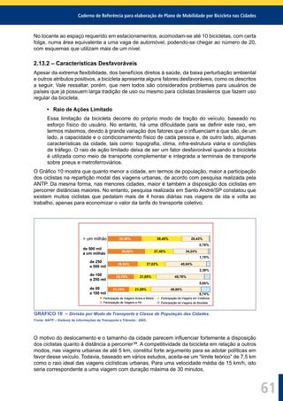 Caderno de Referência para elaboração de Plano de Mobilidade por Bicicleta nas Cidades
61
No tocante ao espaço requerido em estacionamentos, acomodam-se até 10 bicicletas, com certa
folga, numa área equivalente a uma vaga de automóvel, podendo-se chegar ao número de 20,
com esquemas que utilizam mais de um nível.
2.13.2 – Características Desfavoráveis
Apesar da extrema ﬂexibilidade, dos benefícios diretos à saúde, da baixa perturbação ambiental
e outros atributos positivos, a bicicleta apresenta alguns fatores desfavoráveis, como os descritos
a seguir. Vale ressaltar, porém, que nem todos são considerados problemas para usuários de
países que já possuem larga tradição de uso ou mesmo para ciclistas brasileiros que fazem uso
regular da bicicleta.
• Raio de Ações Limitado
Essa limitação da bicicleta decorre do próprio modo de tração do veículo, baseado no
esforço físico do usuário. No entanto, há uma diﬁculdade para se deﬁnir este raio, em
termos máximos, devido à grande variação dos fatores que o inﬂuenciam e que são, de um
lado, a capacidade e o condicionamento físico de cada pessoa e, de outro lado, algumas
características da cidade, tais como: topograﬁa, clima, infra-estrutura viária e condições
de tráfego. O raio de ação limitado deixa de ser um fator desfavorável quando a bicicleta
é utilizada como meio de transporte complementar e integrada a terminais de transporte
sobre pneus e metroferroviários.
O Gráﬁco 10 mostra que quanto menor a cidade, em termos de população, maior a participação
dos ciclistas na repartição modal das viagens urbanas, de acordo com pesquisa realizada pela
ANTP. Da mesma forma, nas menores cidades, maior é também a disposição dos ciclistas em
percorrer distâncias maiores. No entanto, pesquisa realizada em Santo André/SP constatou que
existem muitos ciclistas que pedalam mais de 4 horas diárias nas viagens de ida e volta ao
trabalho, apenas para economizar o valor da tarifa do transporte coletivo.
21,18%
25,72%
29,54%
36,62%
21,09%
21,85%
27,02%
27,40%
39,40%
49,00%
46,78%
40,04%
34,24%
26,43%
8,74%
5,65%
3,39%
1,75%
0,79%
de 60
a 100 mil
de 100
a 250 mil
de 250
a 500 mil
de 500 mil
a um milhão
> um milhão
Participação de Viagens Autos e Motos Participação de Viagens em Coletivos
Participação de Viagens a Pé Participação de Viagens de Bicicleta
33,38%
21,18%
25,72%
29,54%
36,62%
21,09%
21,85%
27,02%
27,40%
39,40%
49,00%
46,78%
40,04%
34,24%
26,43%
8,74%
5,65%
3,39%
1,75%
0,79%
de 60
a 100 mil
de 100
a 250 mil
de 250
a 500 mil
de 500 mil
a um milhão
> um milhão
Participação de Viagens Autos e Motos Participação de Viagens em Coletivos
Participação de Viagens a Pé Participação de Viagens de Bicicleta
33,38%
GRÁFICO 10 – Divisão por Modo de Transporte e Classe de População das Cidades.
Fonte: ANTP – Sistema de Informações de Transporte e Trânsito - 2003.
O motivo do deslocamento e o tamanho da cidade parecem inﬂuenciar fortemente a disposição
dos ciclistas quanto à distância a percorrer 23
. A competitividade da bicicleta em relação a outros
modos, nas viagens urbanas de até 5 km, constitui forte argumento para se adotar políticas em
favor desse veículo. Todavia, baseado em vários estudos, aceita-se um “limite teórico” de 7,5 km
como o raio ideal das viagens ciclísticas urbanas. Para uma velocidade média de 15 km/h, isto
seria correspondente a uma viagem com duração máxima de 30 minutos.
 