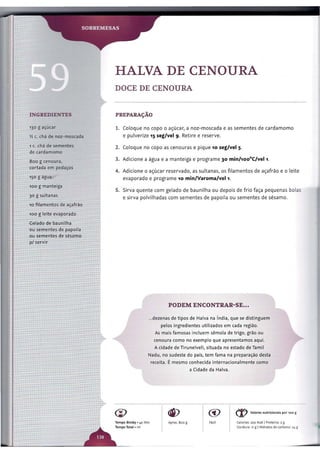 Livro bimby -  Índia