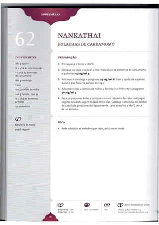 Livro bimby -  Índia