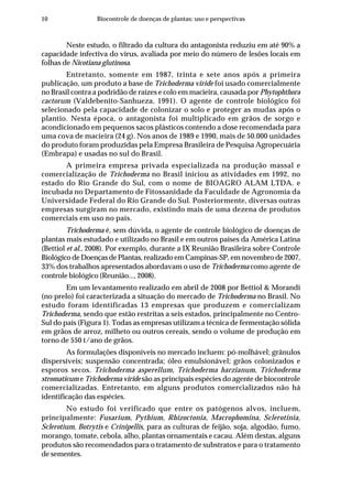 10 Biocontrole de doenças de plantas: uso e perspectivas
Neste estudo, o filtrado da cultura do antagonista reduziu em até 90% a
capacidade infectiva do vírus, avaliada por meio do número de lesões locais em
folhas de Nicotiana glutinosa.
Entretanto, somente em 1987, trinta e sete anos após a primeira
publicação, um produto a base de Trichoderma viride foi usado comercialmente
no Brasil contra a podridão de raízes e colo em macieira, causada por Phytophthora
cactorum (Valdebenito-Sanhueza, 1991). O agente de controle biológico foi
selecionado pela capacidade de colonizar o solo e proteger as mudas após o
plantio. Nesta época, o antagonista foi multiplicado em grãos de sorgo e
acondicionado em pequenos sacos plásticos contendo a dose recomendada para
uma cova de macieira (24 g). Nos anos de 1989 e 1990, mais de 50.000 unidades
do produto foram produzidas pela Empresa Brasileira de Pesquisa Agropecuária
(Embrapa) e usadas no sul do Brasil.
A primeira empresa privada especializada na produção massal e
comercialização de Trichoderma no Brasil iniciou as atividades em 1992, no
estado do Rio Grande do Sul, com o nome de BIOAGRO ALAM LTDA. e
incubada no Departamento de Fitossanidade da Faculdade de Agronomia da
Universidade Federal do Rio Grande do Sul. Posteriormente, diversas outras
empresas surgiram no mercado, existindo mais de uma dezena de produtos
comerciais em uso no país.
Trichoderma é, sem dúvida, o agente de controle biológico de doenças de
plantas mais estudado e utilizado no Brasil e em outros países da América Latina
(Bettiol et al., 2008). Por exemplo, durante a IX Reunião Brasileira sobre Controle
Biológico de Doenças de Plantas, realizado em Campinas-SP, em novembro de 2007,
33% dos trabalhos apresentados abordavam o uso de Trichoderma como agente de
controle biológico (Reunião..., 2008).
Em um levantamento realizado em abril de 2008 por Bettiol & Morandi
(no prelo) foi caracterizada a situação do mercado de Trichoderma no Brasil. No
estudo foram identificadas 13 empresas que produzem e comercializam
Trichoderma, sendo que estão restritas a seis estados, principalmente no Centro-
Sul do país (Figura 1). Todas as empresas utilizam a técnica de fermentação sólida
em grãos de arroz, milheto ou outros cereais, sendo o volume de produção em
torno de 550 t/ano de grãos.
As formulações disponíveis no mercado incluem: pó-molhável; grânulos
dispersíveis; suspensão concentrada; óleo emulsionável; grãos colonizados e
esporos secos. Trichoderma asperellum, Trichoderma harzianum, Trichoderma
stromaticum e Trichoderma viride são as principais espécies do agente de biocontrole
comercializadas. Entretanto, em alguns produtos comercializados não há
identificação das espécies.
No estudo foi verificado que entre os patógenos alvos, incluem,
principalmente: Fusarium, Pythium, Rhizoctonia, Macrophomina, Sclerotinia,
Sclerotium, Botrytis e Crinipellis, para as culturas de feijão, soja, algodão, fumo,
morango, tomate, cebola, alho, plantas ornamentais e cacau. Além destas, alguns
produtos são recomendados para o tratamento de substratos e para o tratamento
de sementes.
 