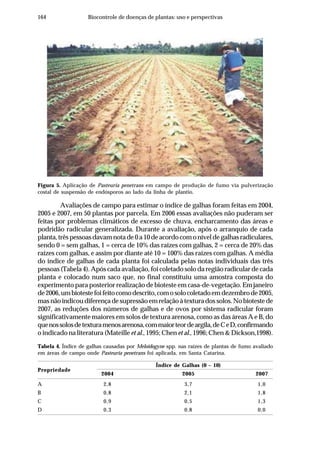 164 Biocontrole de doenças de plantas: uso e perspectivas
Figura 5. Aplicação de Pasteuria penetrans em campo de produção de fumo via pulverização
costal de suspensão de endósporos ao lado da linha de plantio.
Avaliações de campo para estimar o índice de galhas foram feitas em 2004,
2005 e 2007, em 50 plantas por parcela. Em 2006 essas avaliações não puderam ser
feitas por problemas climáticos de excesso de chuva, encharcamento das áreas e
podridão radicular generalizada. Durante a avaliação, após o arranquio de cada
planta,trêspessoasdavamnotade0a10deacordocomoníveldegalhasradiculares,
sendo 0 = sem galhas, 1 = cerca de 10% das raízes com galhas, 2 = cerca de 20% das
raízes com galhas, e assim por diante até 10 = 100% das raízes com galhas. A média
do índice de galhas de cada planta foi calculada pelas notas individuais das três
pessoas (Tabela 4). Após cada avaliação, foi coletado solo da região radicular de cada
planta e colocado num saco que, no final constituiu uma amostra composta do
experimento para posterior realização de bioteste em casa-de-vegetação. Em janeiro
de2006,umbiotestefoifeitocomodescrito,comosolocoletadoemdezembrode2005,
masnãoindicoudiferençadesupressãoemrelaçãoàtexturadossolos.Nobiotestede
2007, as reduções dos números de galhas e de ovos por sistema radicular foram
significativamente maiores em solos de textura arenosa, como as das áreas A e B, do
quenossolosdetexturamenosarenosa,commaiorteordeargila,deCeD,confirmando
o indicado na literatura (Mateille et al., 1995; Chen et al., 1996; Chen & Dickson,1998).
Tabela 4. Índice de galhas causadas por Meloidogyne spp. nas raízes de plantas de fumo avaliado
em áreas de campo onde Pasteuria penetrans foi aplicada, em Santa Catarina.
Propriedade
Índice de Galhas (0 – 10)
2004 2005 2007
A 2,8 3,7 1,0
B 0,8 2,1 1,8
C 0,9 0,5 1,3
D 0,3 0,8 0,0
 
