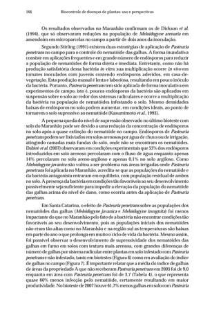 166 Biocontrole de doenças de plantas: uso e perspectivas
Os resultados observados no Maranhão confirmam os de Dickson et al.
(1994), que só observaram reduções na população de Meloidogyne arenaria em
amendoim em microparcelas no campo a partir de dois anos da inoculação.
Segundo Stirling (1991) existem duas estratégias de aplicação de Pasteuria
penetrans no campo para o controle do nematóide das galhas. A forma inundativa
consiste em aplicações frequentes e em grande número de endósporos para reduzir
a população de nematóides de forma direta e imediata. Entretanto, como não há
produção satisfatória dessa bactéria in vitro, sua multiplicação ocorre in vivo em
tomates inoculados com juvenis contendo endósporos aderidos, em casa-de-
vegetação. Esta produção massal é lenta e laboriosa, resultando em pouco inóculo
da bactéria. Portanto, Pasteuria penetrans tem sido aplicada de forma inoculativa em
experimentos de campo, isto é, poucos endósporos da bactéria são aplicados em
suspensão sobre o solo ao redor dos sistemas radiculares e ocorre a multiplicação
da bactéria na população de nematóides infestando o solo. Mesmo densidades
baixas de endósporos no solo podem aumentar, em condições ideais, ao ponto de
tornarem o solo supressivo ao nematóide (Kasumimoto et al., 1993).
A pequena queda do nível de supressão observado no último bioteste com
solo do Maranhão pode ser devido a uma redução da concentração de endósporos
no solo após a quase extinção do nematóide no campo. Endósporos de Pasteuria
penetrans podem ser lixiviados em solos arenosos por água de chuva ou de irrigação,
atingindo camadas mais fundas do solo, onde não se encontram os nematóides.
Dabiré et al. (2007) observaram em condições experimentais que 53% dos endósporos
introduzidos em solo arenoso percolaram com o fluxo de água enquanto apenas
14% percolaram no solo areno-argiloso e apenas 0,1% no solo argiloso. Como
Meloidogyne javanica não voltou a ser problema nas áreas irrigadas onde Pasteuria
penetrans foi aplicada no Maranhão, acredita-se que as populações do nematóide e
da bactéria antagonista entraram em equilíbrio, com população residual de ambos
no solo. A presença da bactéria em condições tão favoráveis ao seu desenvolvimento
possivelmente seja suficiente para impedir a elevação da população do nematóide
das galhas acima do nível de dano, como ocorria antes da aplicação de Pasteuria
penetrans.
Em Santa Catarina, o efeito de Pasteuria penetrans sobre as populações dos
nematóides das galhas (Meloidogyne javanica e Meloidogyne incognita) foi menos
impactante do que no Maranhão pelo fato de a bactéria não encontrar condições tão
favoráveis ao seu desenvolvimento, pois as populações iniciais dos nematóides
não eram tão altas como no Maranhão e na região sul as temperaturas são baixas
em parte do ano o que prolonga em muito o ciclo de vida da bactéria. Mesmo assim,
foi possível observar o desenvolvimento de supressividade dos nematóides das
galhas em fumo em solos com textura mais arenosa, com grandes diferenças de
númerodegalhasporsistemaradicularentreplantasemsoloinfestadocom Pasteuria
penetrans e não infestado, tanto em biotestes (Figura 6) como em avaliação do índice
de galhas no campo (Figura 7). É importante relatar que a média do índice de galhas
de áreas da propriedade A que não receberam Pasteuria penetrans em 2005 foi de 9,0
enquanto em área com Pasteuria penetrans foi de 3,7 (Tabela 4), o que representa
quase 60% menos infecção pelo nematóide, certamente resultando em maior
produtividade. No bioteste de 2007 houve 61,7% menos galhas em solo comPasteuria
 