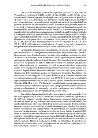 195Supressividade a Fitopatógenos Habitantes do Solo
As taxas de extinção relativa da população do Pcc127Rif
nos solos de
Pernambuco variaram de 0,0547 log (UFC)/dia a 0,6327 log (UFC)/dia, sendo
formados seis diferentes grupos de solos pelo teste de agrupamento de Scott-Knott
(P=0,05) (Tabela 2). A diferença na taxa de extinção relativa da população do Pcc127Rif
em vários solos, com a mesma densidade inicial de inóculo, indica a variabilidade do
potencialdeinóculoemdiferentestiposdesolo.Entende-secomopotencialdeinóculo
aenergiadecrescimentodoorganismopatogênicoqueestádisponívelparaainfecção
do hospedeiro, resultante da densidade de inóculo ou número de propágulos, da
energiaexógenaeendógenadospropágulosporunidade,davirulênciadospropágulos
e dos fatores ambientais, bióticos e abióticos, determinantes da atividade do inóculo.
EssavariabilidadeexistenteentreossolospermitesegundoHuber&Schneider(1982),
classificá-los em supressivos ou conducentes. Nesse contexto, os solos CF-1, SA-1,
BG-1, CO-1, GR-1 e GR-2 foram supressivos a Pcc127Rif
, enquanto IG-1, CO-2, CF-7,
CF-8 e CF-9 evidenciaram a conducência. A maioria dos solos apresentou
comportamento intermediário em relação a esses extremos (Tabela 2).
A formação dos grupos de solos baseada na taxa de extinção relativa da
população do Pcc127Rif
não apresentou relação com os locais (municípios) de coleta
das amostras, tipos de coberturas na época da coleta ou classes texturais dos solos.
A ausência de associação entre histórico de cultivo e populações do Pcc127Rif
foi
previamenterelatadaporPérombelon&Hyman(1989),baseadoemestudorealizado
na Escócia no período de 1981 a 1983, envolvendo três campos previamente
cultivados com batata. Na maioria das vezes é impossível estabelecer uma relação
entre o nível populacional de Pectobacterium carotovorum subsp. carotovorum no solo
e o início da podridão-mole em couve-chinesa, tendo em vista a grande influência
da presença de ferimentos no pecíolo do hospedeiro, bem como da umidade e da
temperatura do solo (Togashi & Sakamoto, 1966). Em geral, a bactéria existe no solo
em baixos níveis populacionais, menos que 102
UFC/g solo, mas se multiplica
rapidamente no solo em contato com o pecíolo ou solo rizosférico do hospedeiro
(Togashi, 1972; Mew et al., 1976). Portanto, como Pectobacterium carotovorum subsp.
carotovorum possui um tempo de geração curto, uma pequena quantidade de inóculo
primário sobrevivente no solo pode produzir rapidamente uma epidemia na
presença de condições favoráveis (Schuster & Coyne, 1974).
Na análise dos possíveis indicadores da supressividade ou conducência
dos solos à população de Pcc127Rif
, não foram constatadas correlações significativas
(P=0,05) entre a taxa de extinção relativa da população e as características químicas,
físicas e microbiológicas quando todos os solos foram considerados (Tabela 3). Esse
resultado indica que não é possível destacar uma ou um conjunto de características
responsáveis pela supressividade ou conducência em todos os solos. Portanto, os
fatores responsáveis pela supressividade em determinado solo podem não exercer
o mesmo papel em outros, confirmando as observações de Arshad & Martin (2002)
sobre a complexidade das interações entre as diferentes propriedades físicas,
químicas e microbiológicas do solo, o que torna difícil a identificação de indicadores
de supressividade do solo que possam ser utilizados em diferentes situações, e
reflete, segundo Höper & Alabouvette (1996), na dificuldade frequentemente
encontrada para distinção entre fatores primários e secundários responsáveis pela
supressividade a doenças e/ou patógenos.
 