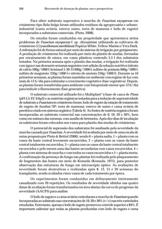 200 Biocontrole de doenças de plantas: uso e perspectivas
Para obter substrato supressivo à murcha de Fusarium oxysporum em
crisântemo tipo Bola-belga foram utilizados resíduos da agropecuária e urbano-
industrial (cama aviária, esterco suíno, torta de mamona e lodo de esgoto)
incorporados a substratos comerciais. (Pinto, 2008).
Os estudos foram conduzidos em propriedade que apresentava sérios
problemas de Fusarium oxysporum f. sp. chrysantemi, utilizando as cultivares de
crisântemo (Crysanthemum morifolium) Papirus White, Yellow Marino e Vera Dark.
A infestação foi de forma natural por meio do sistema de irrigação por gotejamento.
A produção de crisântemo foi realizada por meio do plantio de mudas, formadas
por enraizamento de estaca, em vasos plásticos contendo 3,3 I dos substratos
testados. Na primeira semana após o plantio das mudas, a irrigação foi realizada
com água e nas dezessete semanas seguintes com adição da solução nutritiva (nitrato
de cálcio 500g/1000 l; kristasol 5-30-15 600g/1000 l; sulfato de potássio 600g/1000 l;
sulfato de magnésio: 250g/1000 l e nitrato de amônio 250g/1000 l). Durante as 10
primeiras semanas, as plantas foram mantidas em ambiente com regime de luz com
mais de 15 h/dia para estimular o crescimento vegetativo (fase vegetativa). Depois,
as plantas foram transferidas para ambiente com fotoperíodo menor que 12 h/dia
para induzir o florescimento (fase generativa).
O substrato comercial utilizado foi o Multiplant®
à base de casca de Pinus
(pH 5,5; EC 0,6µS) e as matérias orgânicas testadas para a indução de supressividade
desubstratoaFusariumemcrisântemoforam:lododeesgotodaestaçãodetratamento
de esgoto de Jundiaí/SP; torta de mamona; esterco de suíno e cama aviária de
poedeira criado em sistema orgânico (Tabela 4). As fontes de matéria orgânica foram
incorporadas ao substrato comercial nas concentrações de 0, 10, 20 e 30%, bem
como em mistura das mesmas, com auxílio de betoneira. Após dez dias de incubação
os substratos foram colocados nos vasos para plantio das mudas de crisântemo.
O potencial de supressão dos substratos foi analisado pela severidade da
murcha causada por Fusarium. A severidade foi avaliada por meio de uma escala de
notas proposta por Pinto & Bettiol (2006), sendo 0 = planta sadia, 1 = planta com os
vasos da haste central levemente escurecidos, 2 = planta com os vasos da haste
central totalmente escurecidos, 3 = planta com os vasos da haste central totalmente
escurecidos e pelo menos uma das hastes secundárias com vasos escurecidos, 4 =
planta com sintoma de murcha e com todos os vasos escurecidos e 5 = planta morta.
A confirmação da presença do fungo nas plantas foi realizada pelo plaqueamento
de fragmentos das hastes em meio de Komada (Komada, 1975), para posterior
observação das estruturas do fungo em microscópio óptico. As avaliações de
severidade foram destrutivas e realizadas após 8, 12, 15 e 20 semanas do
transplantio, sendo avaliados cinco vasos de cada tratamento por época.
Os experimentos foram conduzidos em delineamento inteiramente
casualizado com 20 repetições. Os resultados de severidade obtidos nas quatro
datas de avaliação foram transformados em área abaixo da curva do progresso da
severidade (AACPS) para análise.
O lodo de esgoto e a cama aviária controlaram a murcha deFusarium quando
incorporadasaosubstratonasconcentraçõesde10,20e30%(v/v)nastrêsvariedades
estudadas. Entretanto, apenas o lodo de esgoto promoveu controle superior a 84%. É
importante salientar que todas as plantas produzidas com lodo de esgoto e cama
 