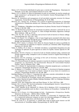 207Supressividade a Fitopatógenos Habitantes do Solo
Mattos, L.P.V. Potencial de hidrolisado de peixe para o controle de fitopatógenos. Dissertação de
Mestrado. Lavras MG. Universidade Federal de Lavras. 2007.
Mattos, L.P.V. & Bettiol. W. Efeito de hidrolisado de peixe na severidade da murcha causada por
fusaio oxysporum f. sp llycopersici raça 3 em tomateiro. Summa Phytopatologica 34: 176.
2008. (Resumo).
Mazzola, M. Assessment and management of soil microbial community structure for disease
suppression. Annual Review of Phytopathology 42: 35-59. 2004.
McLaren, D.L.; Huang, H.C. & Rimmer, S.R. Control of apothecial production of Sclerotinia
sclerotiorum by Coniothyrium minitans and Talaromyces flavus. Plant Disease 80: 1373-1378.
1996.
Melo, I.S. Trichoderma e Gliocladium como bioprotetores de plantas. Revisão Anual de Patologia de
Plantas 4: 261-295. 1996.
Melo, I.S. Rizobactérias promotoras de crescimento de plantas: descrição e potencial de uso na
agricultura. In: Melo, I.S. & Azevedo, J.L. (Eds.) Ecologia Microbiana. Jaguariúna. Embrapa
Meio Ambiente. 1998. pp. 87-116.
Mew, T.W.; Ho, W.C. & Chu, L. Infectivity and survival of soft-rot bacteria in Chinese cabbage.
Phytopathology 66: 1325-1327. 1976.
Moody, S.A.; Piearce, T.G. & Dighton, J. Fate of some fungal spores associated with wheat straw
decomposition on passage through the guts of Lumbricus terrestris and Aporrectodea longa. Soil
Biology and Biochemistry 28: 533-537. 1996.
Morales, R.G.F.; Santos, I. & Danner, M.A. Efeito do chorume líquido de suínos na podridão do
colo e tombamento de plântulas de feijoeiro causadas por Sclerotium rolfsii. Fitopatologia
Brasileira 32: 429-433. 2007.
Nahas, E.; Delfino, J.H. & Assis, L.C. Atividade microbiana e propriedades bioquímicas do solo
resultantes da aplicação de gesso agrícola na cultura do repolho. Scientia Agricola 54: 160-
166. 1997.
Pérombelon, M.C.M. & Hyman, L.J. Survival of soft rot Erwinia carotovora subsp. carotovora and
Erwinia carotovora subsp. atroseptica in soil in Scotland. Journal of Applied Bacteriology 66:
95-106. 1989.
Pérombelon, M.C.M. & Kelman, A. Ecology of the soft rot Erwinias. Annual Review of
Phytopathology 18: 361-387. 1980.
Pinto, Z.V. Desenvolvimento de substrato supressivo à murcha do crisântemo causada por Fusarium
oxysporum f. sp. chrysantemi. Tese de Doutorado. Botucatu SP. Universidade Estadual
Paulista “Júlio de Mesquita Filho”. 2008.
Pinto, Z.V. & Bettiol, W. Supressividade de substratos à Fusarium oxysporum para a produção de
crisântemo. Fitopatologia Brasileira 31: 219-220. 2006.
Reis, A.; Boiteux. L. S.; Gordiano. L. B.; Costa, H. & Lopes C. A. Ocorrência de Fusarium oxysporum
f. sp. lycopersici raça 3 em tomate no Brasil e seleção de novas fontes de resistência ao
patógeno. Fitopatologia Brasileira 30: 195-198. 2005.
Rodrígues-Kabana, R. & Calvet, C. Capacidad del suelo para controlar enfermidades de origen
edafica. Fitopatologia Brasileira 19: 129-138. 1994.
Santos, J. R. M. Protocolo de Tecnologia: seleção para resistência a doenças em hortaliças. N.3.
Tomateiro/Murcha-de-fusário. Brasília. Embrapa Hortaliças. 1999. 4 p. (Embrapa Hortaliças.
Comunicado Técnico 11).
Schneider, R.W. (Ed.) Suppressive Soils and Plant Disease. St. Paul. APS Press. 1982.
Schuster, M.L. & Coyne, D.P. Survival mechanisms of phytopathogenic bacteria. Annual Review
Phytopathology 12: 199-221. 1974.
Silva, A.M.F.; Mariano, R.L.R.; Michereff, S.J.; Silveira, E.B. & Medeiros, F.H.V. Levantamento da
intensidade da podridão-mole da alface e couve-chinesa em Pernambuco. Caatinga 20: 84-
93. 2007.
Siqueira, J.O. & Franco, A.A. Biotecnologia do Solo – Fundamentos e Perspectivas. Brasília.
Ministério da Educação – ABEAS, ESAL/FAEPE. 1988.
Szczech, M.; Rondomanski, W.; Brzeski, M.W.; Smolinska, U. & Kotowski, J.F. Suppressive effect
of a commercial earthworm compost on some root infecting pathogens of cabbage and
tomato. Biological Agriculture and Horticulture 10: 47-52. 1993.
Tenuta, M.; Conn, K. L. & Lazarovits, G. Volatile fatty acids in liquid swine manure can kill
microsclerotia of Verticillium dahliae. Phytopathology 92: 548-552. 2002.
 