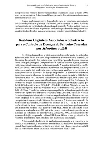 211Resíduos Orgânicos e Solarização para o Controle das Doenças
do Feijoeiro Causadas por Sclerotium rolfsii
incorporação de resíduos de couve associados à solarização, Souza & Bueno (2003)
observaram a morte de Sclerotium rolfsii em apenas 14 dias, decorrente do aumento
da temperatura do solo.
Em um modelo sustentável de produção, deve ser priorizada a redução da
utilização de produtos químicos. Entretanto, para alcançar tal êxito, é preciso
conhecer todas as variáveis das alternativas de controle. Assim, o objetivo desse
capítulo é discutir o efeito e os possíveis modos de ação de resíduos orgânicos e da
solarização do solo sobre as doenças causadas por Sclerotium rolfsii em feijoeiro.
Resíduos Orgânicos Associados à Solarização
para o Controle de Doenças do Feijoeiro Causadas
por Sclerotium rolfsii
Os efeitos dos resíduos orgânicos associados à solarização do solo sobre
Sclerotium rolfsii foram avaliados em parcelas de 1 m2
contendo solo infestado, 20
dias antes da aplicação dos tratamentos, com 100 g/ parcela de arroz em casca
colonizados pelo patógeno. O experimento foi repetido em duas épocas, com dois
cultivos no primeiro ano e um cultivo no segundo. A solarização teve início em 05/
01/2005 e 03/01/2006, sendo retirada após 60 e 90 dias, respectivamente. Antes do
primeiro ensaio, foi realizado um cultivo para verificar a presença e a
homogeneidade de ocorrência da doença nas parcelas. Os tratamentos utilizados
foram: testemunha; chorume de suínos (60 m3
/ha); cama-de-aviário (30 t/ha); e
repolho triturado (40 t/ha), todos com e sem o uso da solarização, num fatorial 4x2,
em delineamento em blocos casualizados com quatro repetições. O chorume foi
coletado na estação experimental do Instituto Agronômico do Paraná (Iapar) (pH
de 9,2; 21% de matéria seca; 2,1% de P; 1,5% de K; e 1,4% de N total) e a cama de
aviário foi adquirida junto à Seva (pH de 8,4; 83% de matéria seca; 3,5% de P; 2,8%
de K; e 3,2 % de N total). No tratamento com repolho foi utilizada a espécie Brassica
oleracea var. capitata (9% de matéria seca; 0,5 % de P; 2,5 % de K; e 1,6 % de N total).
Os materiais orgânicos foram incorporados na profundidade de 10 cm e as parcelas
foram irrigadas até a saturação do solo. As parcelas solarizadas foram cobertas
com plástico transparente de 100 mm de espessura. A temperatura do solo foi
monitorada diariamente, realizando-se leituras às 9 h, 11 h, 13 h e 15 h na
profundidade de 5 cm, com sensor de temperatura do solo (termopar) acoplado a
um multímetro modelo Teste Eletrônico DT-830B. Antes da semeadura foram
coletados aproximadamente 500 g de solo, em seis pontos de cada parcela, para a
avaliação da fertilidade do solo (Pavan & Miyazawa, 1996). A semeadura de 80
sementes de feijão por parcela, cultivar UTF-1 com 94% de poder germinativo, foi
realizada uma semana após a retirada dos plásticos da solarização.
A intensidade da doença foi avaliada considerando-se a emergência de
plantas, o estande final, a incidência e a severidade. As avaliações de emergência e
estande final foram realizadas contando-se o número de plantas emergidas após 12
dias da semeadura e o total de plantas remanescentes após 24 dias.
 