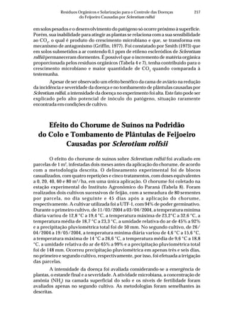 217Resíduos Orgânicos e Solarização para o Controle das Doenças
do Feijoeiro Causadas por Sclerotium rolfsii
em solos pesados e o desenvolvimento do patógeno só ocorre próximo à superfície.
Porém, sua inabilidade para atingir as plantas se relaciona com a sua sensibilidade
ao CO2
, o qual é produto do crescimento microbiano e que, se transforma em
mecanismo de antagonismo (Griffin, 1977). Foi constatado por Smith (1973) que
em solos submetidos a ar contendo 0,1 ppm de etileno escleródios de Sclerotium
rolfsii permaneceram dormentes. É possível que o incremento de matéria orgânica
proporcionada pelos resíduos orgânicos (Tabela 4 e 7), tenha contribuído para o
crescimento microbiano e maior quantidade de CO2
quando comparada à
testemunha.
Apesar de ser observado um efeito benéfico da cama de aviário na redução
da incidência e severidade da doença e no tombamento de plântulas causadas por
Sclerotium rolfsii, a intensidade da doença no experimento foi alta. Este fato pode ser
explicado pelo alto potencial de inóculo do patógeno, situação raramente
encontrada em condições de cultivo.
Efeito do Chorume de Suínos na Podridão
do Colo e Tombamento de Plântulas de Feijoeiro
Causadas por Sclerotium rolfsii
O efeito do chorume de suínos sobre Sclerotium rolfsii foi avaliado em
parcelas de 1 m2
, infestadas dois meses antes da aplicação do chorume, de acordo
com a metodologia descrita. O delineamento experimental foi de blocos
casualizados, com quatro repetições e cinco tratamentos, com doses equivalentes
a 0, 20, 40, 60 e 80 m3
/ha, em uma única aplicação. O chorume foi coletado na
estação experimental do Instituto Agronômico do Paraná (Tabela 8). Foram
realizados dois cultivos sucessivos de feijão, com a semeadura de 80 sementes
por parcela, no dia seguinte e 45 dias após a aplicação do chorume,
respectivamente. A cultivar utilizada foi a UTF-1, com 94% de poder germinativo.
Durante o primeiro cultivo, de 11/03/2004 a 03/04/2004, a temperatura mínima
diária variou de 12,8 °C a 19,4 °C, a temperatura máxima de 23,2°C a 32,6 °C, a
temperatura média de 18,7 °C a 23,3 °C, a umidade relativa do ar de 45% a 92%
e a precipitação pluviométrica total foi de 50 mm. No segundo cultivo, de 26/
04/2004 a 19/05/2004, a temperatura mínima diária variou de 4,6 °C a 15,6 °C,
a temperatura máxima de 14 °C a 26,6 °C, a temperatura média de 9,6 °C a 18,8
°C, a umidade relativa do ar de 65% a 99% e a precipitação pluviométrica total
foi de 148 mm. Ocorreu precipitação pluviométrica em apenas três e seis dias,
no primeiro e segundo cultivo, respectivamente, por isso, foi efetuada a irrigação
das parcelas.
A intensidade da doença foi avaliada considerando-se a emergência de
plantas, o estande final e a severidade. A atividade microbiana, a concentração de
amônia (NH3
) na camada superficial do solo e os níveis de fertilidade foram
avaliados apenas no segundo cultivo. As metodologias foram semelhantes às
descritas.
 