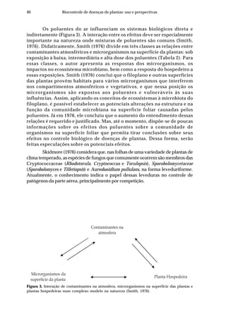 40 Biocontrole de doenças de plantas: uso e perspectivas
Figura 3. Interação de contaminantes na atmosfera, microrganismos na superfície das plantas e
plantas hospedeiras num complexo modelo na natureza (Smith, 1976).
Contaminantes na
atmosfera
Microrganismos da
superfície da planta
Planta Hospedeira
Os poluentes do ar influenciam os sistemas biológicos direta e
indiretamente (Figura 3). A interação entre os efeitos deve ser especialmente
importante na natureza onde misturas de poluentes são comuns (Smith,
1976). Didaticamente, Smith (1976) divide em três classes as relações entre
contaminantes atmosféricos e microrganismos na superfície da plantas: sob
exposição à baixa, intermediária e alta dose dos poluentes (Tabela 2). Para
essas classes, o autor apresenta as respostas dos microrganismos, os
impactos no ecossistema microbiano, bem como a resposta do hospedeiro a
essas exposições. Smith (1976) conclui que o filoplano e outras superfícies
das plantas provêm habitats para vários microrganismos que interferem
nos compartimentos atmosféricos e vegetativos, e que nessa posição os
microrganismos são expostos aos poluentes e vulneráveis às suas
influências. Assim, aplicando os conceitos de ecossistemas à microbiota do
filoplano, é possível estabelecer as potenciais alterações na estrutura e na
função da comunidade microbiana na superfície foliar causadas pelos
poluentes. Já em 1976, ele concluiu que o aumento do entendimento dessas
relações é requerido e justificado. Mas, até o momento, dispõe-se de poucas
informações sobre os efeitos dos poluentes sobre a comunidade de
organismos na superfície foliar que permita tirar conclusões sobre seus
efeitos no controle biológico de doenças de plantas. Dessa forma, serão
feitas especulações sobre os potenciais efeitos.
Skidmore (1976) considera que, nas folhas de uma variedade de plantas de
clima temperado, as espécies de fungos que comumente ocorrem são membros das
Cryptococcaceae (Rhodotorula, Cryptococcus e Torulopsis), Sporobolomycetaceae
(Sporobolomyces e Tilletiopsis) e Aureobasidium pullulans, na forma leveduriforme.
Atualmente, o conhecimento indica o papel dessas leveduras no controle de
patógenos da parte aérea, principalmente por competição.
 