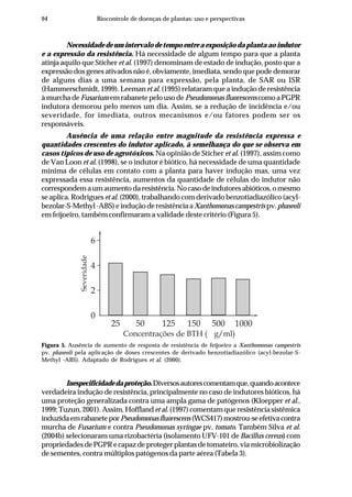 94 Biocontrole de doenças de plantas: uso e perspectivas
Necessidadedeumintervalodetempoentreaexposiçãodaplantaaoindutor
e a expressão da resistência. Há necessidade de algum tempo para que a planta
atinja aquilo que Sticher et al. (1997) denominam de estado de indução, posto que a
expressão dos genes ativados não é, obviamente, imediata, sendo que pode demorar
de alguns dias a uma semana para expressão, pela planta, de SAR ou ISR
(Hammerschmidt, 1999). Leeman et al. (1995) relataram que a indução de resistência
à murcha de Fusariumem rabanete pelo uso de Pseudomonas fluorescenscomo a PGPR
indutora demorou pelo menos um dia. Assim, se a redução de incidência e/ou
severidade, for imediata, outros mecanismos e/ou fatores podem ser os
responsáveis.
Ausência de uma relação entre magnitude da resistência expressa e
quantidades crescentes do indutor aplicado, à semelhança do que se observa em
casos típicos de uso de agrotóxicos. Na opinião de Sticher et al. (1997), assim como
de Van Loon et al. (1998), se o indutor é biótico, há necessidade de uma quantidade
mínima de células em contato com a planta para haver indução mas, uma vez
expressada essa resistência, aumentos da quantidade de células do indutor não
correspondemaumaumentodaresistência.Nocasodeindutoresabióticos,omesmo
se aplica. Rodrigues et al. (2000), trabalhando com derivado benzotiadiazólico (acyl-
bezolar-S-Methyl -ABS) e indução de resistência aXanthomonas campestris pv.phaseoli
em feijoeiro, também confirmaram a validade deste critério (Figura 5).
Figura 5. Ausência de aumento de resposta de resistência de feijoeiro a Xanthomonas campestris
pv. phaseoli pela aplicação de doses crescentes de derivado benzotiadiazólico (acyl-bezolar-S-
Methyl -ABS). Adaptado de Rodrigues et al. (2000).
0
2
4
6
25 50 125 150 500 1000
Concentrações de BTH ( g/ml)
Severidade
Inespecificidadedaproteção.Diversosautorescomentamque,quandoacontece
verdadeira indução de resistência, principalmente no caso de indutores bióticos, há
uma proteção generalizada contra uma ampla gama de patógenos (Kloepper et al.,
1999; Tuzun, 2001). Assim, Hoffland et al. (1997) comentam que resistência sistêmica
induzidaemrabaneteporPseudomonasfluorescens (WCS417)mostrou-seefetivacontra
murcha de Fusarium e contra Pseudomonas syringae pv. tomato. Também Silva et al.
(2004b) selecionaram uma rizobactéria (isolamento UFV-101 de Bacillus cereus) com
propriedades de PGPR e capaz de proteger plantas de tomateiro, via microbiolização
de sementes, contra múltiplos patógenos da parte aérea (Tabela 3).
 