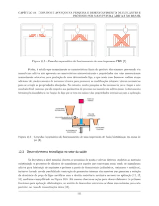 CAPÍTULO 10. DESAFIOS E AVANÇOS NA PESQUISA E DESENVOLVIMENTO DE IMPLANTES E
PRÓTESES POR MANUFATURA ADITIVA NO BRASIL
Figura 10.5 – Desenho esquemático do funcionamento de uma impressora FDM [2].
Porém, é sabido que normalmente as características finais do produto tão somente processado via
manufatura aditiva não apresenta as características microestruturais e propriedades das rotas convencionais
normalmente adotadas para produção de uma determinada liga, e que neste caso busca-se realizar etapa
adicional de pós-tratamento de natureza térmica para promover as modificações microestruturais necessárias
para se atingir as propriedades almejadas. No entanto, muito pesquisa se faz necessária para chegar a este
resultado final tanto no que diz respeito aos parâmetros de processo na manufatura aditiva como do tratamento
térmico pós-manufatura em função da liga que se tem em mãos e das propriedades necessárias para a aplicação.
Figura 10.6 – Desenho esquemático do funcionamento de uma impressora de fusão/sinterização em cama de
pó [4].
10.3 Desenvolvimento tecnológico no setor da saúde
Na literatura a nível mundial observa-se pesquisas de ponta e ofertas diversos produtos ao mercado
substituindo os processos de clássicos de manufatura por aqueles que conceituam como sendo de manufatura
aditiva para fabricação de implantes e próteses a partir de biomateriais (poliméricos, cerâmicos e metálicos),
inclusive fazendo uso da possibilidade construção de geometrias internas não massivas que garantam a redução
da densidade da peça de ligas metálicas com a devida resistência mecânica necessárias aplicação [12, 17,
10], conforme exemplificado na Figura 10.8. Até mesmo observa-se ações para desenvolvimento de próteses
funcionais para aplicação oftalmológica, no sentido de desenvolver estruturas oculares customizadas para cada
paciente, no caso de reconstruções desta [13].
111
 