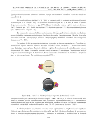 CAPÍTULO 15. O DESIGN DE SUPERFÍCIE DE IMPLANTES DE ZIRCÔNIA: O POTENCIAL DE
BIOATIVIDADE E COLONIZAÇÃO MICROBIANA
[4] enquanto outros estudos apontam o contrário, ou seja, com superfícies hidrofílicas e com alta energia de
superfície [11].
Um estudo realizado por Desch et al. (2020) [8] comparou espécies presentes em implantes de titânio
e zircônia (6 h, 24 h, 3 dias e 5 dias). De 70 amostras sequenciadas (16S rRNA) S. mitis, S. oralis, S. infantis,
S. pseudopneumoniae e Streptococcus spp. OTU_2 foram identificadas como as espécies mais prevalecentes
(36%), Neisseria spp. (10%), Rothia mucilaginosa (7%), Rothia dentocariosa (5%), Haemophilus parainfluenzea
(4%) e Streptococcus sanguinis (4%).
Em comparação, ambos os biofilmes mostraram uma diferença significativa no quinto dia em relação ao
tempo do biofilme e ao substrato do implante. Os gêneros Bergeyella, Capnocytophaga e Eikenella, Bergeyella
spp. taxon oral 322, Capnocytophaga gingivalis e Capnocytophaga leadbetteri aumentam com o tempo nos
implantes de Ti e ZrO2.
No implante de Ti, os aumentos significativos foram para os gêneros Aggregatibacter, Campylobacter,
Haemophilus; espécies Eikenella corrodens, Neisseria elongata, Gemella hemolysins e G. morbillorum. Houve
uma diminuição para os gêneros Ralstonia e Rothia; e espécies R. mucilaginosa, S. mitis. Enquanto que nos
implantes de ZrO2, foram identificados aumentos significativos para C. sputigena e Porphyromonas pasteri,
enquanto uma diminuição para R. dentocariosa. Foram encontradas intermitências de prevalência e frequência
para os gêneros Lautropia e Haemophilus spp. espécies OTU 4.
Figura 15.2 – Microbiota Peri-Implantar na Superfície de Zircônia e Titânio.
a rugosidade média para o Ti é 1,59 µm enquanto que para a ZrO2 é 0,85 µm [5], os níveis de molhabilidade para
ambos os implantes são com ângulos inferiores a 90°, o que indica superfícies hidrofílicas [25]. A composição do
biofilme subgengival entre os dois implantes são semelhantes, mas a superfície de zircônia tem mais espécies
compatíveis com a saúde periodontal (complexo rosa) ([6], [8]). Adaptado de Biorender (2021).
A colonização inicial nas primeiras seis horas obteve a prevalência de Streptococcus spp. seguida de
Neisseria spp., Rothia spp., Haemophilus spp. e Abiotrophia spp. Após 24h, houve abundância de nove espécies,
sendo as principais Capnocytophaga gingivalis, C. leadbetteri, E. corrodens, G. morbillorum e N. elongata
176
 