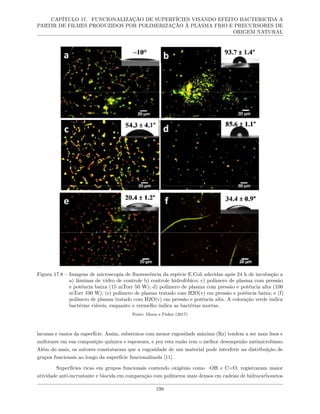 CAPÍTULO 17. FUNCIONALIZAÇÃO DE SUPERFÍCIES VISANDO EFEITO BACTERICIDA A
PARTIR DE FILMES PRODUZIDOS POR POLIMERIZAÇÃO À PLASMA FRIO E PRECURSORES DE
ORIGEM NATURAL
Figura 17.8 – Imagens de microscopia de fluorescência da espécie E.Coli aderidas após 24 h de incubação a
a) lâminas de vidro de controle b) controle hidrofóbico; c) polímero de plasma com pressão
e potência baixa (15 mTorr 50 W); d) polímero de plasma com pressão e potência alta (100
mTorr 100 W); (e) polímero de plasma tratado com H2O(v) em pressão e potência baixa; e (f)
polímero de plasma tratado com H2O(v) em pressão e potência alta. A coloração verde indica
bactérias viáveis, enquanto o vermelho indica as bactérias mortas.
Fonte: Mann e Fisher (2017)
lacunas e vazios da superfície. Assim, substratos com menor rugosidade máxima (Rz) tendem a ser mais lisos e
uniformes em sua composição química e espessura, e por esta razão tem o melhor desempenho antimicrobiano.
Além do mais, os autores constataram que a rugosidade de um material pode interferir na distribuição de
grupos funcionais ao longo da superfície funcionalizada [11].
Superfícies ricas em grupos funcionais contendo oxigênio como –OH e C=O, registraram maior
atividade anti-incrustante e biocida em comparação com polímeros mais densos em cadeias de hidrocarbonetos
198
 