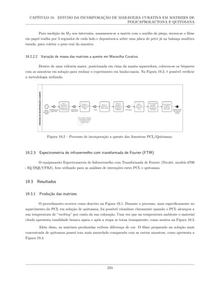 CAPÍTULO 19. ESTUDO DA INCORPORAÇÃO DE MARAVILHA CURATIVA EM MATRIZES DE
POLICAPROLACTONA E QUITOSANA
Para medição da Mf nos intervalos, manuseava-se a matriz com o auxílio da pinça, secava-se o filme
em papel toalha por 3 segundos de cada lado e depositava-a sobre uma placa de petri já na balança analítica
tarada, para coletar o peso real da amostra.
19.2.2.2 Variação de massa das matrizes a quente em Maravilha Curativa
Dentro de uma vidraria maior, posicionada em cima da manta aquecedora, colocou-se os béqueres
com as amostras em solução para realizar o experimento em banho-maria. Na Figura 19.2, é possível verificar
a metodologia utilizada.
Figura 19.2 – Processo de incorporação a quente das Amostras PCL/Quitosana.
19.2.3 Espectrometria de infravermelho com transformada de Fourier (FTIR)
O equipamento Espectrometria de Infravermelho com Transformada de Fourier (Nicolet, modelo 6700
- IQ/DQI/UFRJ), fora utilizado para as análises de interações entre PCL e quitosana.
19.3 Resultados
19.3.1 Produção das matrizes
O procedimento ocorreu como descrito na Figura 19.1. Durante o processo, mais especificamente no
aquecimento do PCL em solução de quitosana, foi possível visualizar claramente quando o PCL alcançou a
sua temperatura de “melting” por conta da sua coloração. Uma vez que na temperatura ambiente o material
citado apresenta tonalidade branca opaca e após a etapa se torna transparente, como mostra na Figura 19.3.
Além disso, as matrizes produzidas exibem diferença de cor. O filme preparado na solução mais
concentrada de quitosana possui tom mais amarelado comparado com as outras amostras, como apresenta a
Figura 19.4.
224
 
