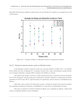 CAPÍTULO 19. ESTUDO DA INCORPORAÇÃO DE MARAVILHA CURATIVA EM MATRIZES DE
POLICAPROLACTONA E QUITOSANA
Maravilha Curativa foram medidas na primeira hora em um intervalo de 15 minutos e na segunda hora, de 30
em 30 minutos.
Figura 19.5 – Variação de Massa em Maravilha Curativa à temperatura ambiente.
19.3.2.2 Variação de massa das matrizes a quente em Maravilha Curativa
A incorporação a quente ocorreu de acordo com o processo descrito na Figura 19.2 e os resultados
foram obtidos com base na Equação 19.1. A pesagem sucedeu antes e após o procedimento, porque durante
ele as amostras amoleciam, tornando difícil a pesagem sem danificar as mesmas.
Vale destacar que durante o processo o tempo necessário para que a temperatura interna alcançasse
50 °C foi de 40 minutos. Visando manter esta temperatura constante, diminui-se a temperatura da manta
aquecedora de 150 °C para 130 °C. Após 50 minutos de experimento, pode-se observar o borbulhamento do
fármaco.
Além disso, após o processo de inchamento a quente, no fundo dos béqueres fora possível visualizar
uma deposição de quitosana, levantando a possibilidade de o material ter se desprendido da matriz.
Para mais, na questão do estudo de Variação de Massa, sem a realização da cinética, a Figura 19.6
mostra os resultados obtidos com essa abordagem.
226
 