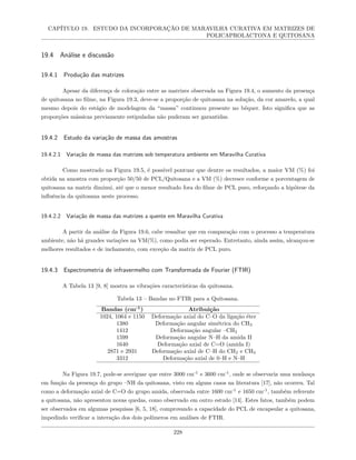 CAPÍTULO 19. ESTUDO DA INCORPORAÇÃO DE MARAVILHA CURATIVA EM MATRIZES DE
POLICAPROLACTONA E QUITOSANA
19.4 Análise e discussão
19.4.1 Produção das matrizes
Apesar da diferença de coloração entre as matrizes observada na Figura 19.4, o aumento da presença
de quitosana no filme, na Figura 19.3, deve-se a proporção de quitosana na solução, da cor amarelo, a qual
mesmo depois do estágio de modelagem da “massa” continuou presente no béquer. Isto significa que as
proporções mássicas previamente estipuladas não puderam ser garantidas.
19.4.2 Estudo da variação de massa das amostras
19.4.2.1 Variação de massa das matrizes sob temperatura ambiente em Maravilha Curativa
Como mostrado na Figura 19.5, é possível pontuar que dentre os resultados, a maior VM (%) foi
obtida na amostra com proporção 50/50 de PCL/Quitosana e a VM (%) decresce conforme a porcentagem de
quitosana na matriz diminui, até que o menor resultado fora do filme de PCL puro, reforçando a hipótese da
influência da quitosana neste processo.
19.4.2.2 Variação de massa das matrizes a quente em Maravilha Curativa
A partir da análise da Figura 19.6, cabe ressaltar que em comparação com o processo a temperatura
ambiente, não há grandes variações na VM(%), como podia ser esperado. Entretanto, ainda assim, alcançou-se
melhores resultados e de inchamento, com exceção da matriz de PCL puro.
19.4.3 Espectrometria de infravermelho com Transformada de Fourier (FTIR)
A Tabela 13 [9, 8] mostra as vibrações características da quitosana.
Tabela 13 – Bandas no FTIR para a Quitosana.
Bandas (cm-1
) Atribuição
1024, 1064 e 1150 Deformação axial do C–O da ligação éter
1380 Deformação angular simétrica do CH3
1412 Deformação angular –CH2
1599 Deformação angular N–H da amida II
1640 Deformação axial de C=O (amida I)
2871 e 2931 Deformação axial de C–H do CH2 e CH3
3312 Deformação axial de 0–H e N–H
Na Figura 19.7, pode-se averiguar que entre 3000 cm-1
e 3600 cm-1
, onde se observaria uma mudança
em função da presença do grupo –NH da quitosana, visto em alguns casos na literatura [17], não ocorreu. Tal
como a deformação axial de C=O do grupo amida, observada entre 1600 cm-1
e 1650 cm-1
, também referente
a quitosana, não apresentou novas quedas, como observado em outro estudo [14]. Estes fatos, também podem
ser observados em algumas pesquisas [6, 5, 18], comprovando a capacidade do PCL de encapsular a quitosana,
impedindo verificar a interação dos dois polímeros em análises de FTIR.
228
 
