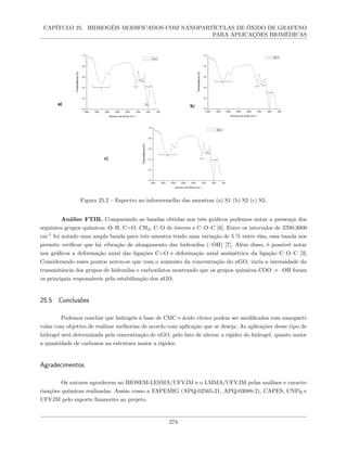 CAPÍTULO 25. HIDROGÉIS MODIFICADOS COM NANOPARTÍCULAS DE ÓXIDO DE GRAFENO
PARA APLICAÇÕES BIOMÉDICAS
Figura 25.2 – Espectro no infravermelho das amostras (a) S1 (b) S2 (c) S3.
Análise FTIR. Comparando as bandas obtidas nos três gráficos podemos notar a presença dos
seguintes grupos químicos: O–H, C=O, CH2, C–O de ésteres e C–O–C [6]. Entre os intervalos de 3700-3000
cm-1
foi notado uma ampla banda para três amostra tendo uma variação de 5 % entre elas, essa banda nos
permite verificar que há vibração de alongamento das hidroxilas (–OH) [7]. Além disso, é possível notar
nos gráficos a deformação axial das ligações C=O e deformação axial assimétrica da ligação C–O–C [3].
Considerando esses pontos notou-se que com o aumento da concentração do nGO, varia a intensidade da
transmitância dos grupos de hidroxilas e carboxilatos mostrando que os grupos químicos COO-
e –OH foram
os principais responsáveis pela estabilização dos nGO.
25.5 Conclusões
Podemos concluir que hidrogéis à base de CMC e ácido cítrico podem ser modificados com nanopartí-
culas com objetivo de realizar melhorias de acordo com aplicação que se deseja. As aplicações desse tipo de
hidrogel será determinada pela concentração de nGO, pelo fato de alterar a rigidez do hidrogel, quanto maior
a quantidade de carbonos na estrutura maior a rigidez.
Agradecimentos
Os autores agradecem ao BIOSEM-LESMA/UFVJM e o LMMA/UFVJM pelas análises e caracte-
rizações químicas realizadas. Assim como a FAPEMIG (APQ-02565-21, APQ-03088-2), CAPES, CNPq e
UFVJM pelo suporte financeiro ao projeto.
274
 