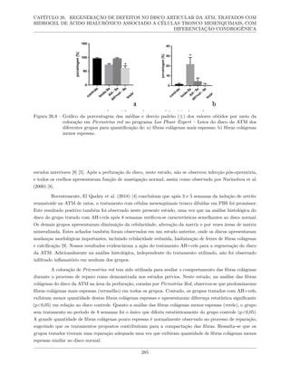 CAPÍTULO 26. REGENERAÇÃO DE DEFEITOS NO DISCO ARTICULAR DA ATM, TRATADOS COM
HIDROGEL DE ÁCIDO HIALURÔNICO ASSOCIADO A CÉLULAS TRONCO MESENQUIMAIS, COM
DIFERENCIAÇÃO CONDROGÊNICA
Figura 26.8 – Gráfico da porcentagem das médias e desvio padrão (±) dos valores obtidos por meio da
coloração em Picrosirius red no programa Las Phase Expert – Leica do disco da ATM dos
diferentes grupos para quantificação de: a) fibras colágenas mais espessas; b) fibras colágenas
menos espessas.
estudos anteriores [8] [5]. Após a perfuração do disco, neste estudo, não se observou infecção pós-operatória,
e todos os coelhos apresentaram função de mastigação normal, assim como observado por Narinobou et al.
(2000) [8].
Recentemente, El Qashty et al. (2018) [4] concluíram que após 3 e 5 semanas da indução de artrite
reumatoide na ATM de ratos, o tratamento com células mesenquimais tronco diluídas em PBS foi promissor.
Este resultado positivo também foi observado neste presente estudo, uma vez que na análise histológica do
disco do grupo tratado com AH+cels após 8 semanas verificou-se características semelhantes ao disco normal.
Os demais grupos apresentaram diminuição da celularidade, alteração da matriz e por vezes áreas de matriz
mineralizada. Estes achados também foram observados em um estudo anterior, onde os discos apresentaram
mudanças morfológicas importantes, incluindo celularidade reduzida, hialinização de feixes de fibras colágenas
e calcificação [9]. Nossos resultados evidenciaram a ação do tratamento AH+cels para a regeneração do disco
da ATM. Adicionalmente na análise histológica, independente do tratamento utilizado, não foi observado
infiltrado inflamatório em nenhum dos grupos.
A coloração de Pricrosirius red tem sido utilizada para avaliar o comportamento das fibras colágenas
durante o processo de reparo como demonstrada nos estudos prévios. Neste estudo, na análise das fibras
colágenas do disco da ATM na área da perfuração, coradas por Picrosirius Red, observou-se que predominavam
fibras colágenas mais espessas (vermelho) em todos os grupos. Contudo, os grupos tratados com AH+cels,
exibiram menor quantidade destas fibras colágenas espessas e apresentaram diferença estatística significante
(p<0,05) em relação ao disco controle. Quanto a análise das fibras colágenas menos espessas (verde), o grupo
sem tratamento no período de 8 semanas foi o único que diferiu estatisticamente do grupo controle (p<0,05).
A grande quantidade de fibras colágenas pouco espessas é normalmente observado no processo de reparação,
sugerindo que os tratamentos propostos contribuíram para a compactação das fibras. Ressalta-se que os
grupos tratados tiveram uma reparação adequada uma vez que exibiram quantidade de fibras colágenas menos
espessas similar ao disco normal.
285
 