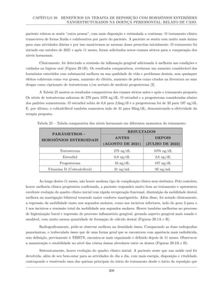 CAPÍTULO 29. BENEFÍCIOS DA TERAPIA DE REPOSIÇÃO COM HORMÔNIOS ESTERÓIDES
NANOESTRUTURADOS NA DOENÇA PERIODONTAL: RELATO DE CASO.
paciente relatou se sentir “outra pessoa”, com mais disposição e estimulada a continuar. O tratamento clínico
transcorreu de forma fluida e colaborativa por parte do paciente. A paciente se sentiu com muito mais ânimo
para suas atividades diárias e por isso mantivemos as mesmas doses prescritas inicialmente. O tratamento foi
iniciado em outubro de 2021 e após 11 meses, foram solicitados novos exames séricos para a comparação dos
níveis hormonais.
Clinicamente, foi detectado a remissão da inflamação gengival adicionada à melhoria nas condições e
cuidados na higiene oral (Figura 29.1B). Os resultados comparativos, revelaram um aumento considerável dos
hormônios esteróides com substancial melhora na sua qualidade de vida e problemas dentais, sem quaisquer
efeitos colaterais como voz grossa, aumento do clitóris, aumento de pelos como citados na literatura ao usar
drogas como ciprionato de testosterona e/ou acetato de medroxi progesterona [3].
A Tabela 25 mostra os resultados comparativos dos exames séricos antes e após o tratamento proposto.
Os níveis de testosterona saltaram de 279 para 1076 ng/dL. O estradiol e a progesterona consideradas abaixo
dos padrões aumentaram. O estradiol subiu de 0,8 para 2,6ng/dl e a progesterona foi de 33 para 197 ng/dL.
E, por último, o colicalciferol também aumentou indo de 31 para 92ng/dL, demonstrando a efetividade da
terapia proposta.
Tabela 25 – Tabela comparativa dos níveis hormonais em diferentes momentos do tratamento
RESULTADOS
PARÂMETROS -
HORMÔNIOS ESTEROIDAIS
ANTES
(AGOSTO DE 2021)
DEPOIS
(JULHO DE 2022)
Testosterona 279 ng/dL 1076 ng/dL
Estradiol 0,8 ng/dL 2,6 ng/dL
Progesterona 33 ng/dL 197 ng/dL
Vitamina D (Colecalciferol) 31 ng/mL 92 ng/mL
Ao longo destes 11 meses, não houve nenhum tipo de complicação clínica nem sistêmica. Pelo contrário,
houve melhoria clínica progressiva confirmada, a paciente respondeu muito bem ao tratamento e apresentou
excelente evolução do quadro clínico inicial com rápida recuperação funcional, diminuição da mobilidade dental,
melhora na mastigação bilateral trazendo maior conforto mastigatório. Além disso, foi notado clinicamente,
a regressão da mobilidade tanto nos segundos molares, como nos incisivos inferiores, indo do grau 3 para o
1 nos incisivos e remissão total da mobilidade nos segundos molares. Houve também melhorias no processo
de higienização bucal e regressão do processo inflamatório gengival, gerando aspecto gengival mais rosado e
saudável, com muito menos quantidade de formação de cálculo dental (Figuras 29.1A e B).
Radiograficamente, pôde-se observar melhora na densidade óssea. Comparando as duas radiografias
panorâmicas, o trabeculado ósseo que de uma forma geral que se encontrava com aparência mais radiolúcida,
sem definição, previamente à TRHTN, encontra-se mais organizado e definido depois de 11 meses. Observa-se
a manutenção e estabilidade no nível das cristas ósseas alveolares entre os dentes (Figuras 29.2A e B).
Sistemicamente, houve evolução do quadro clínico inicial. A paciente sente que sua saúde oral foi
devolvida, além de seu bem-estar para as atividades do dia a dia, com mais energia, disposição e vitalidade,
contrapondo e resolvendo uma das queixas principais do início do tratamento desde o início da reposição que
309
 