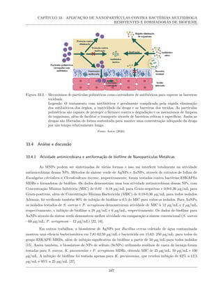 CAPÍTULO 33. APLICAÇÃO DE NANOPARTÍCULAS CONTRA BACTÉRIAS MULTIDROGA
RESISTENTES E FORMADORAS DE BIOFILME
Figura 33.2 – Mecanismos de partículas poliméricas como carreadores de antibióticos para superar as barreiras
teciduais.
Legenda: O tratamento com antibióticos é geralmente complicado pela rápida eliminação
dos antibióticos dos órgãos, a inatividade da droga e as barreiras dos tecidos. As partículas
poliméricas são capazes de proteger o fármaco contra a degradação e os mecanismos de limpeza
do organismo, além de facilitar o transporte através de barreiras críticas e específicas. Assim as
drogas são liberadas de forma sustentada para manter uma concentração adequada da droga
por um tempo relativamente longo.
Fonte: Autor (2020).
33.4 Análise e discussão
33.4.1 Atividade antimicrobiana e antiformação de biofilme de Nanopartículas Metálicas
As MNPs podem ser sintetizadas de várias formas e isso vai interferir totalmente na atividade
antimicrobiana dessas NPs. Métodos de síntese verde de AgNPs e AuNPs, através de extratos de folhas de
Eucalyptus citriodora e Clerodendrum inerme, respectivamente, foram testados contra bactérias ESKAPEs
MDRs e formadoras de biofilme. Os dados demonstram uma boa atividade antimicrobiana dessas NPs, com
Concentração Mínima Inibitória (MIC) de 0,02 – 0,18 µg/mL para Gram-negativas e 0,9-0,36 µg/mL para
Gram-positivas, além de Concentração Mínima Bactericida (MBC) de 0,18-0,36 µg/mL para todos isolados.
Ademais, foi verificado também 90% de inibição de biofilme a 0,5 do MIC para todos os isolados. Para AuNPs,
os isolados testados de S. aureus e P. aeruginosa demonstraram atividade de MIC à 12 µg/mL e 2 µg/mL,
respectivamente, e inibição de biofilme a 28 µg/mL e 6 µg/mL, respectivamente. Os dados do biofilme para
AuNPs através da síntese verde demonstrou melhor atividade em comparação a síntese convencional (S. aureus
– 60 µg/mL; P. aeruginosa – 12 µg/mL) [22, 16].
Em outros trabalhos, a biossíntese de AgNPs por Bacillus cereus coletado de água contaminada
mostrou uma eficácia bacteriostática em 7,81-62,50 µg/mL e bactericida em 15,62- 250 µg/mL, para todos do
grupo ESKAPE MRDs, além de inibição significativa do biofilme a partir de 50 µg/mL para todos isolados
[15]. Assim também, a biossíntese de NPs de selênio (SeNPs) utilizando resíduos de casca de laranja foram
testadas para S. aureus, K. pneumoniae e P. aeruginosa MDRs, obtendo MIC de 25 µg/mL, 50 µg/mL e 100
µg/mL. A inibição de biofilme foi testada apenas para K. pneumoniae, que revelou inibição de 62% a 12,5
µg/mL e 95% a 25 µg/mL [27].
347
 