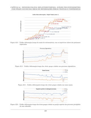 Livro Biomateriais 2023.pdf