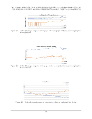 Livro Biomateriais 2023.pdf