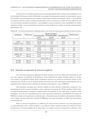 Livro Biomateriais 2023.pdf